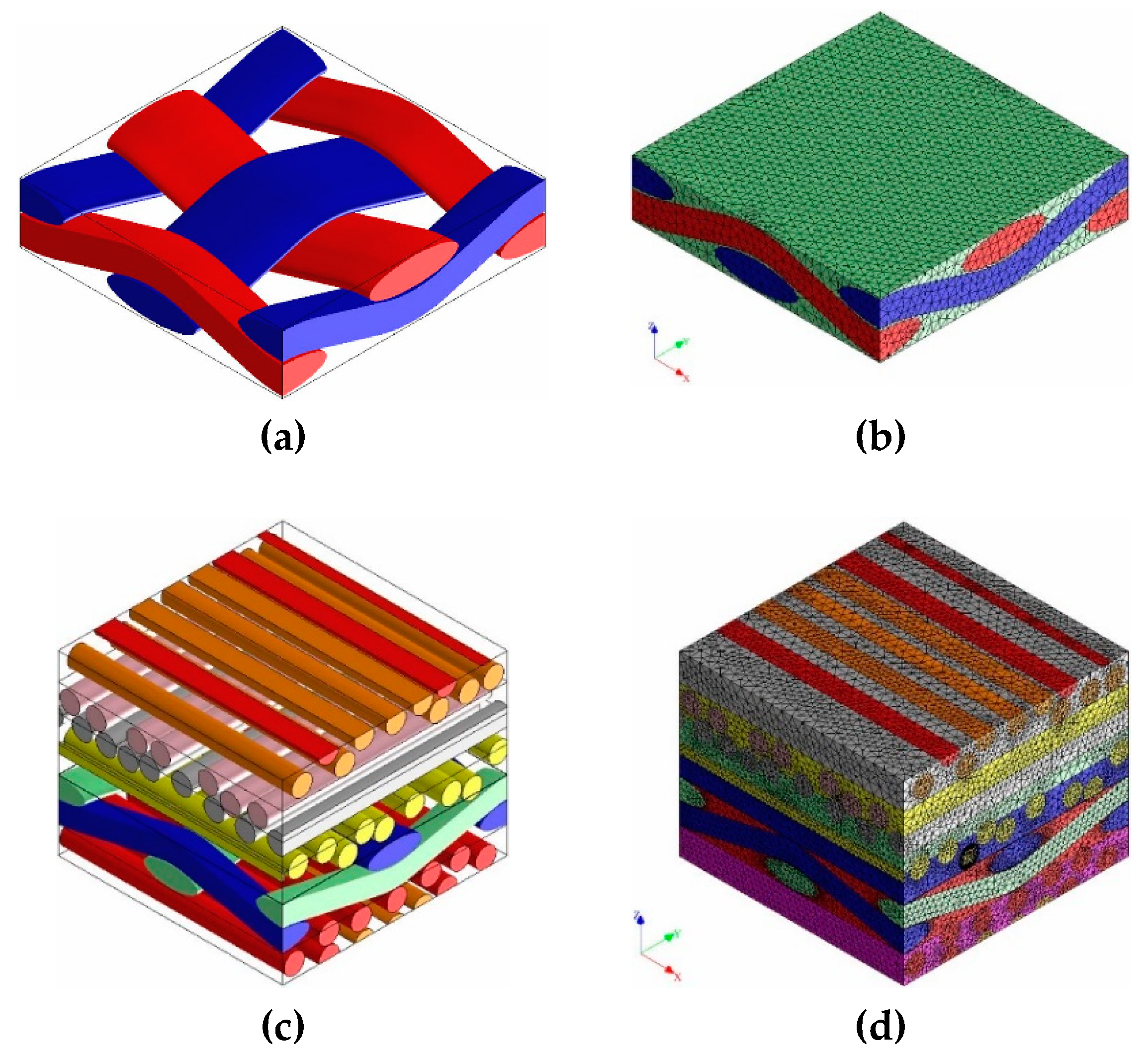 Jcs 04 00028 g005 Jcs 04 00028 g005