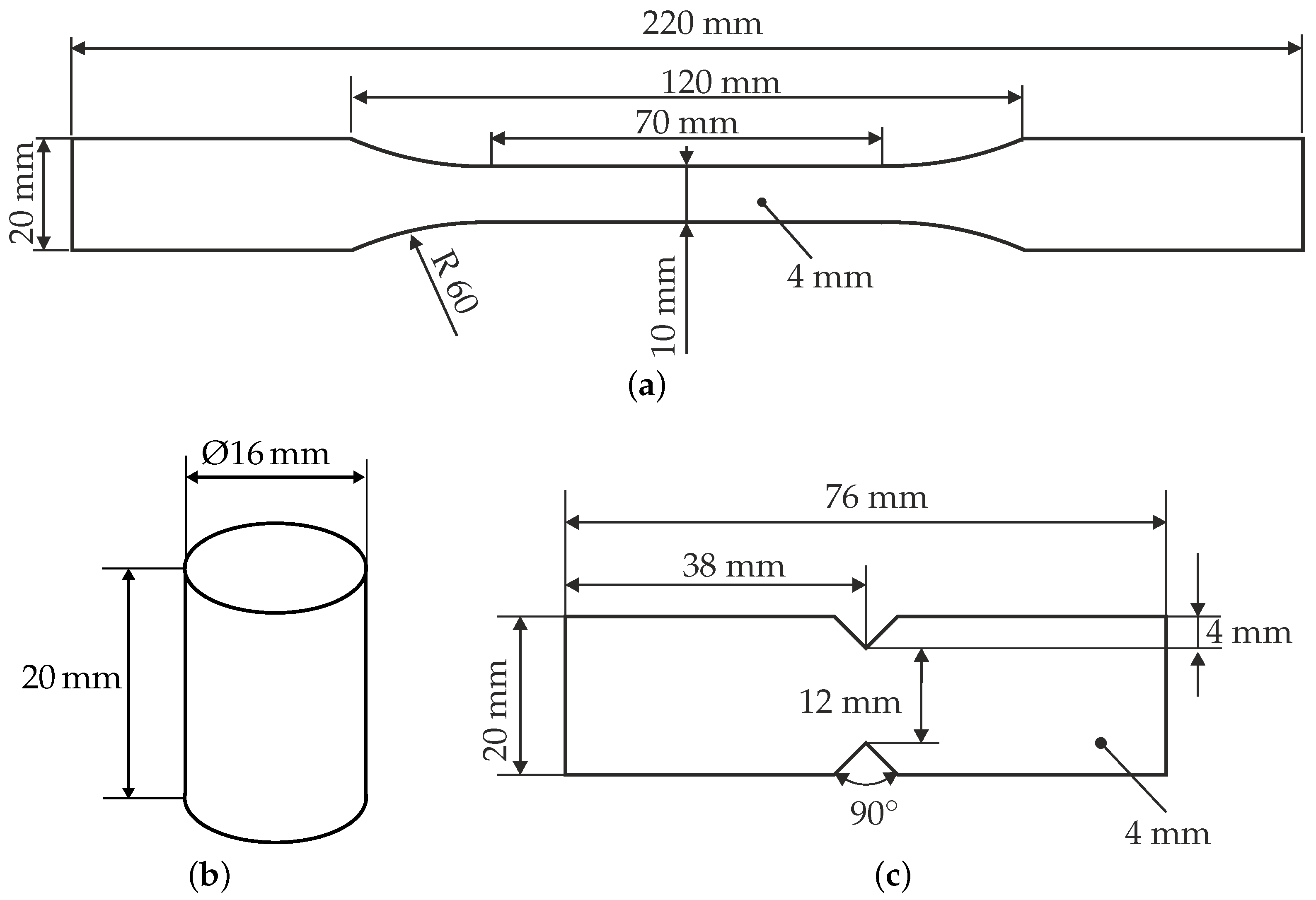 Jcs 04 00046 g001 Jcs 04 00046 g001