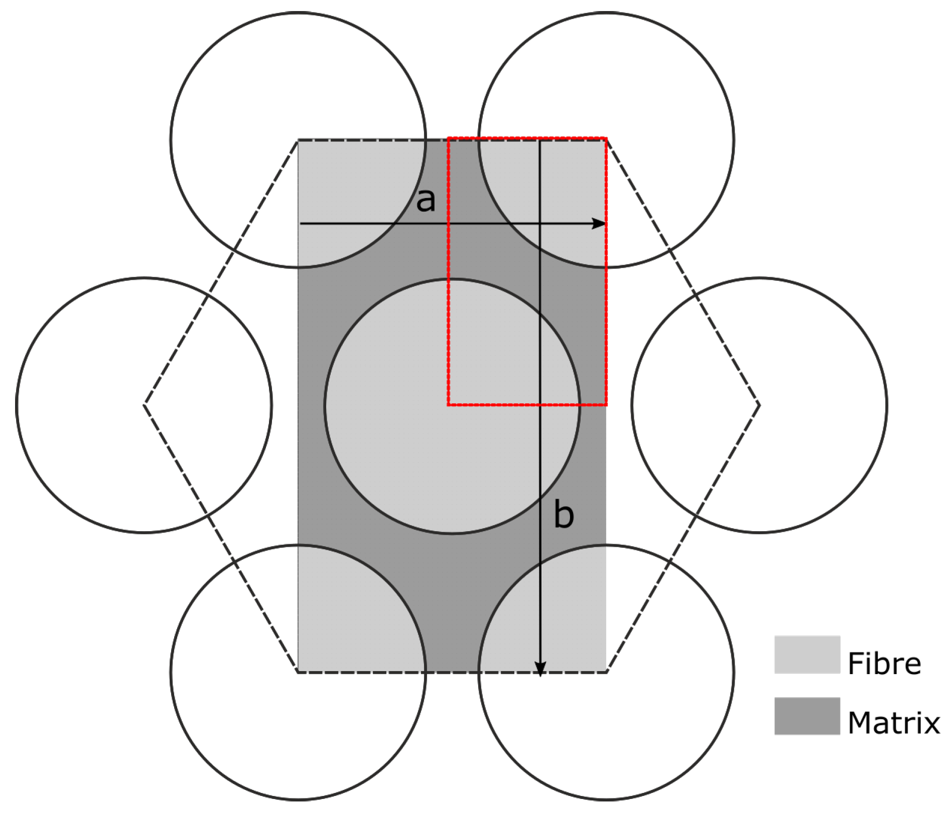 Jcs 04 00046 g006 Jcs 04 00046 g006