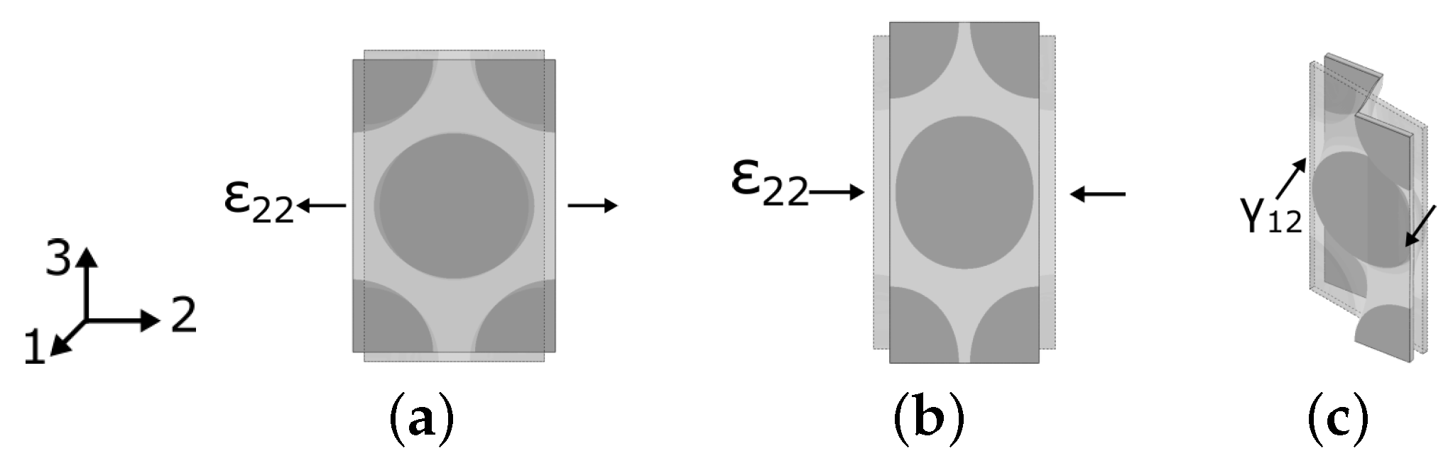 Jcs 04 00046 g010 Jcs 04 00046 g010