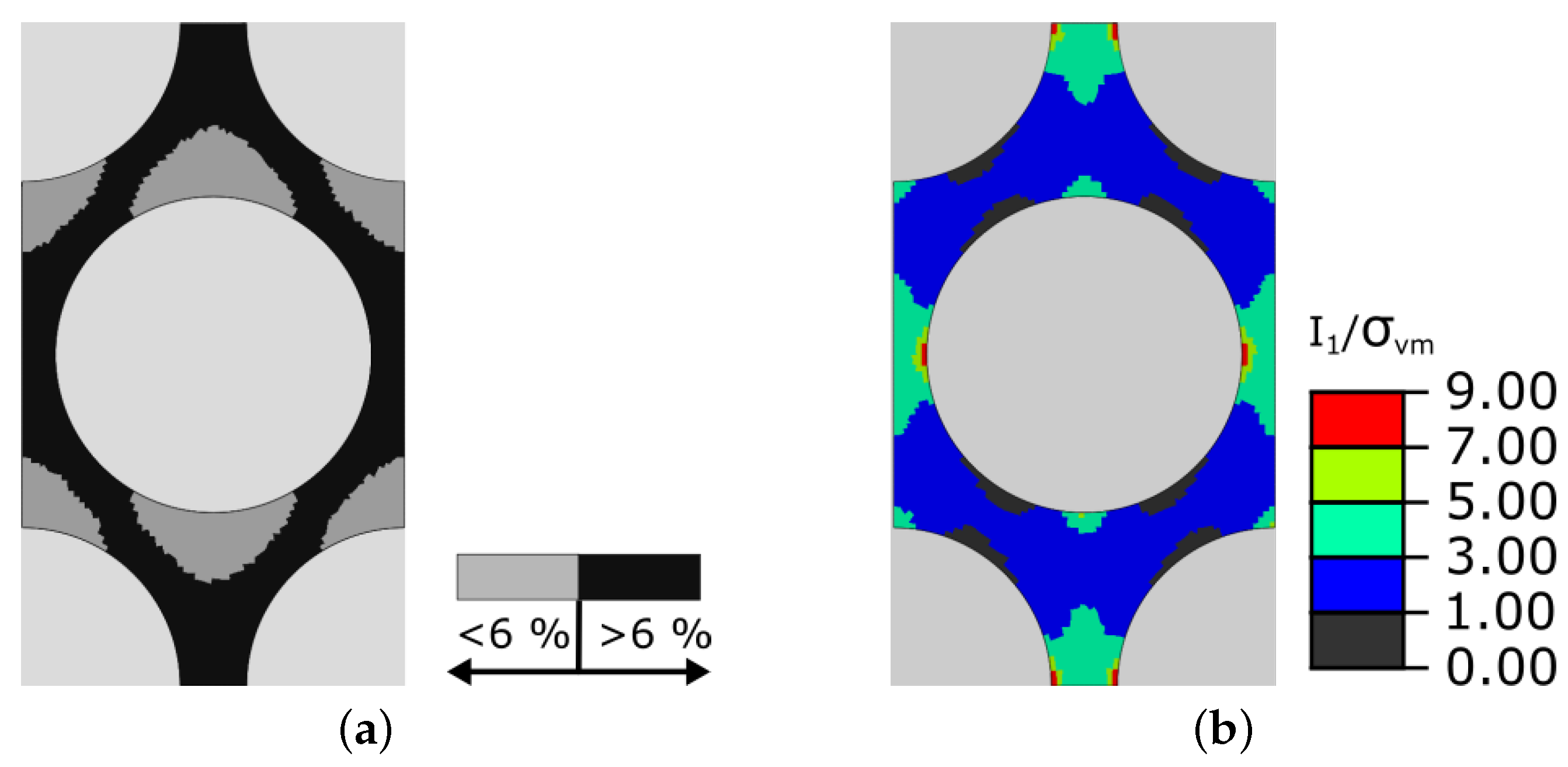 Jcs 04 00046 g013 Jcs 04 00046 g013