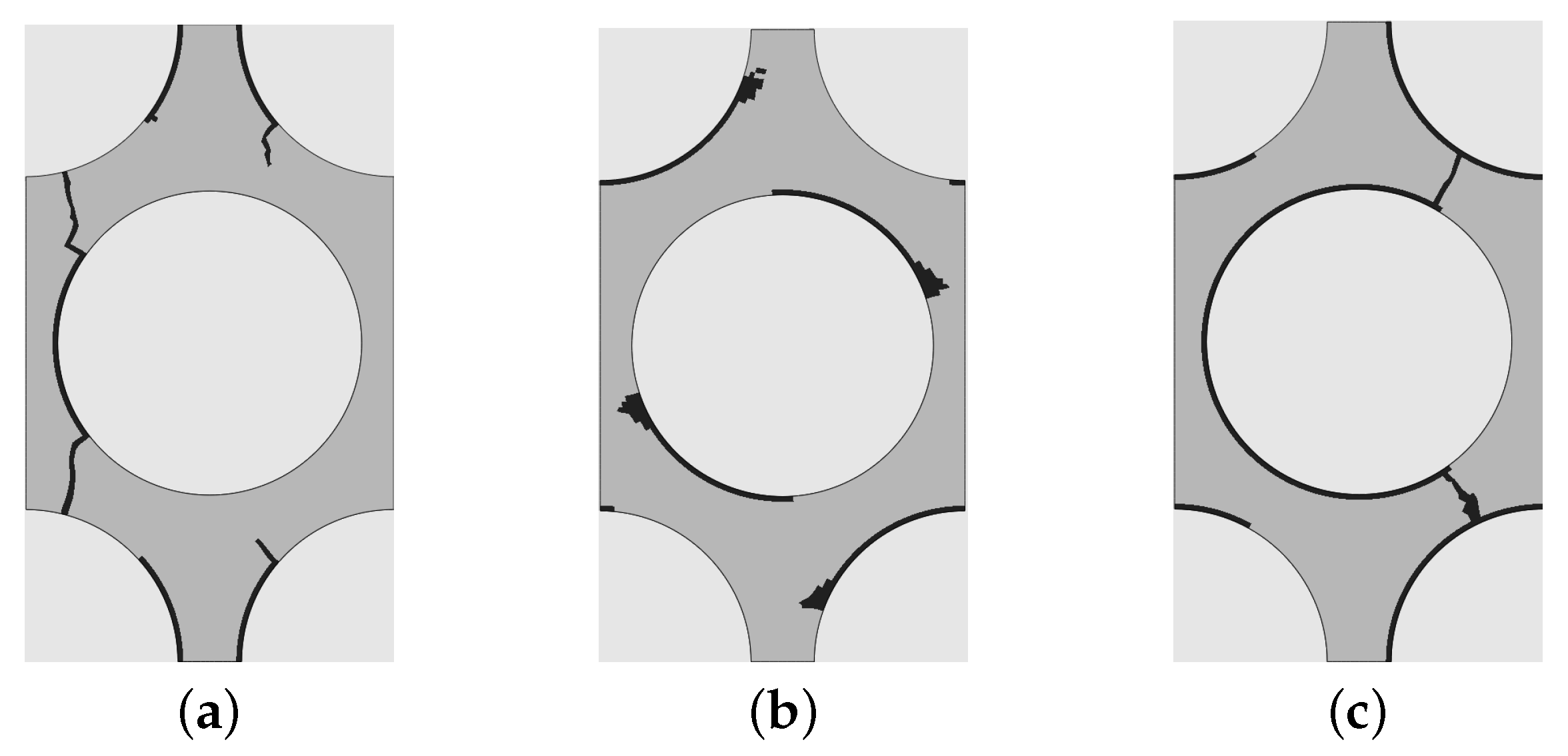 Jcs 04 00046 g014 Jcs 04 00046 g014