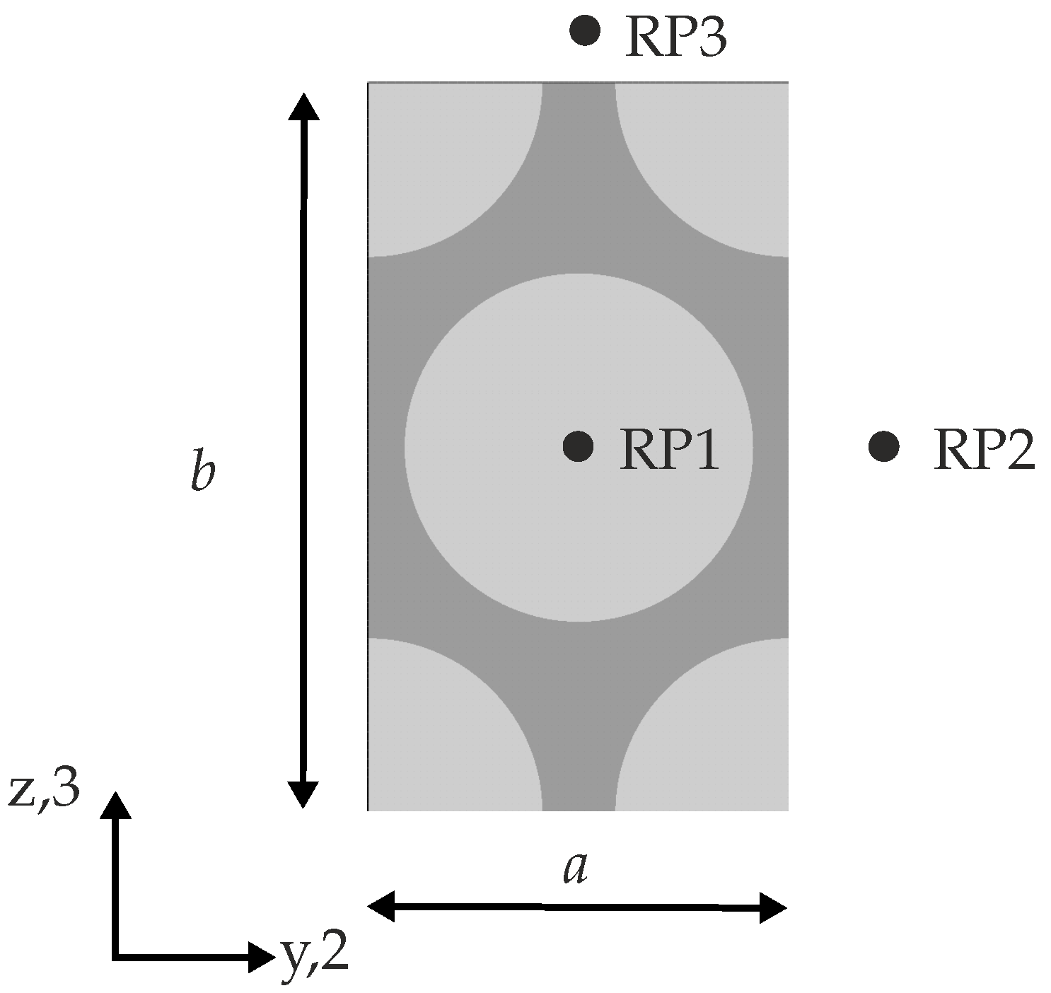 Jcs 04 00046 g0a1 Jcs 04 00046 g0a1