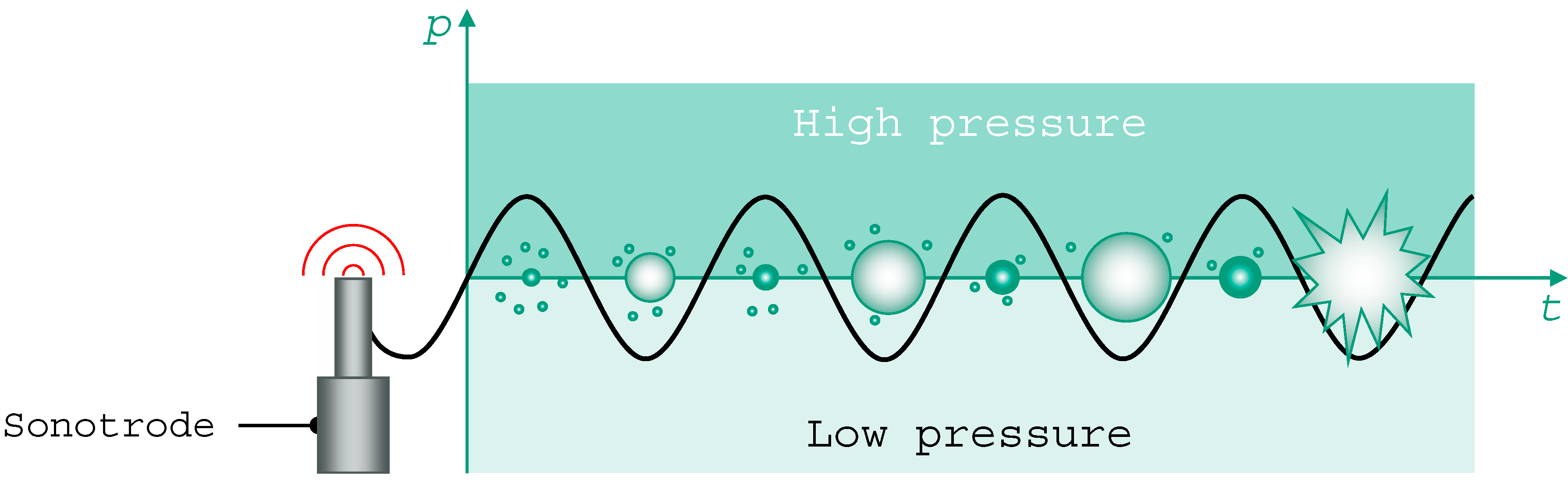 Jcs 04 00050 g001 Jcs 04 00050 g001