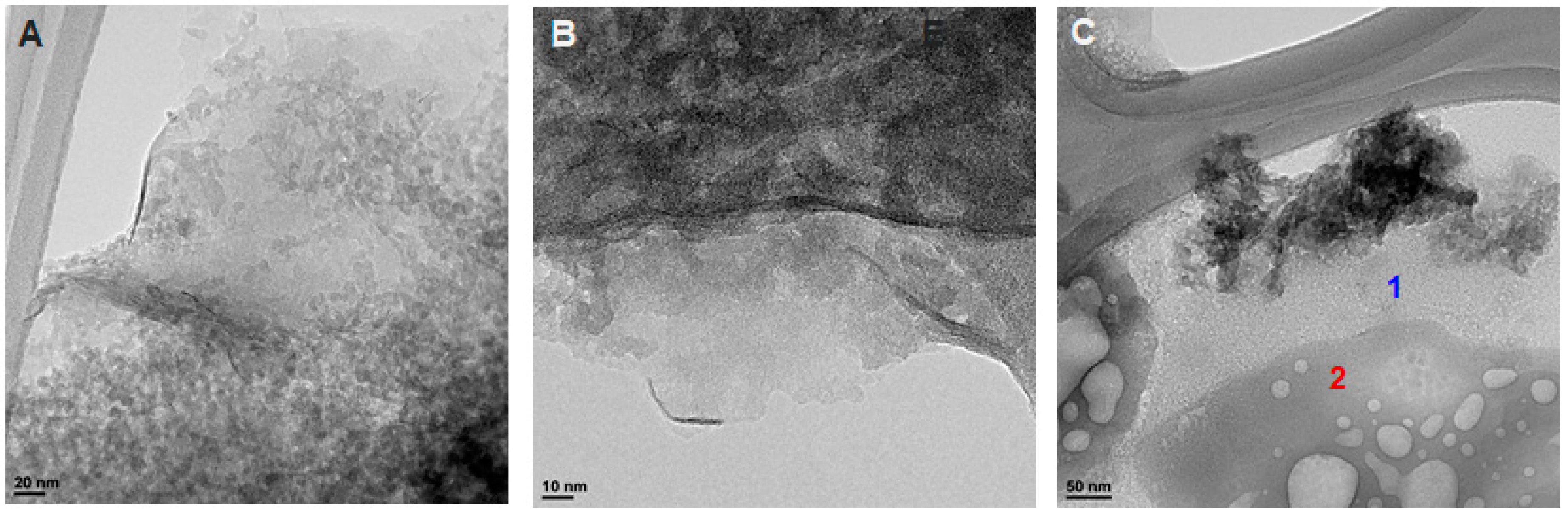 Jcs 04 00051 g006 Jcs 04 00051 g006