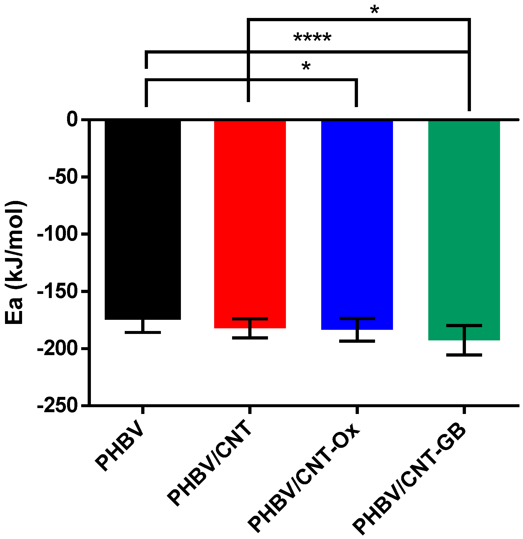 Jcs 04 00052 g005 Jcs 04 00052 g005