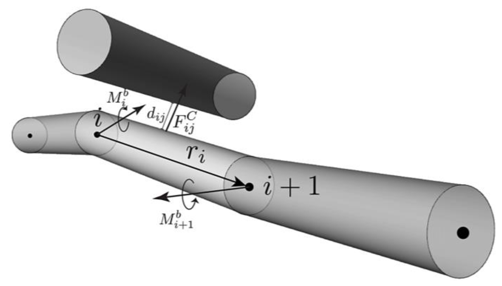 Jcs 04 00059 g002 Jcs 04 00059 g002