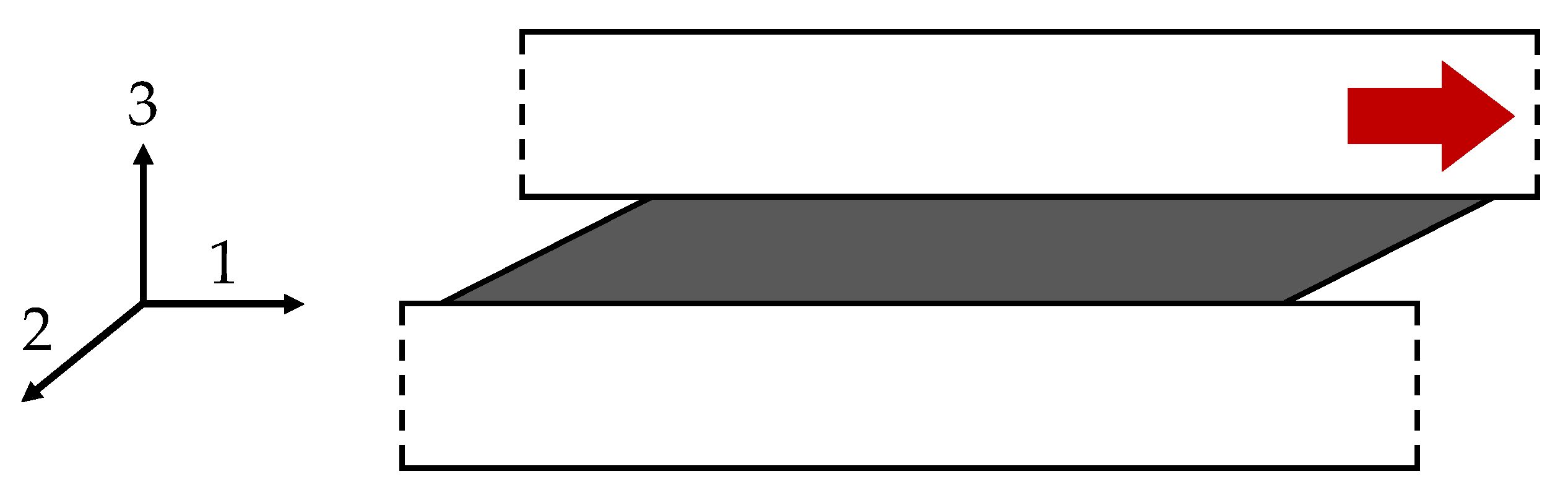 Jcs 04 00059 g003 Jcs 04 00059 g003