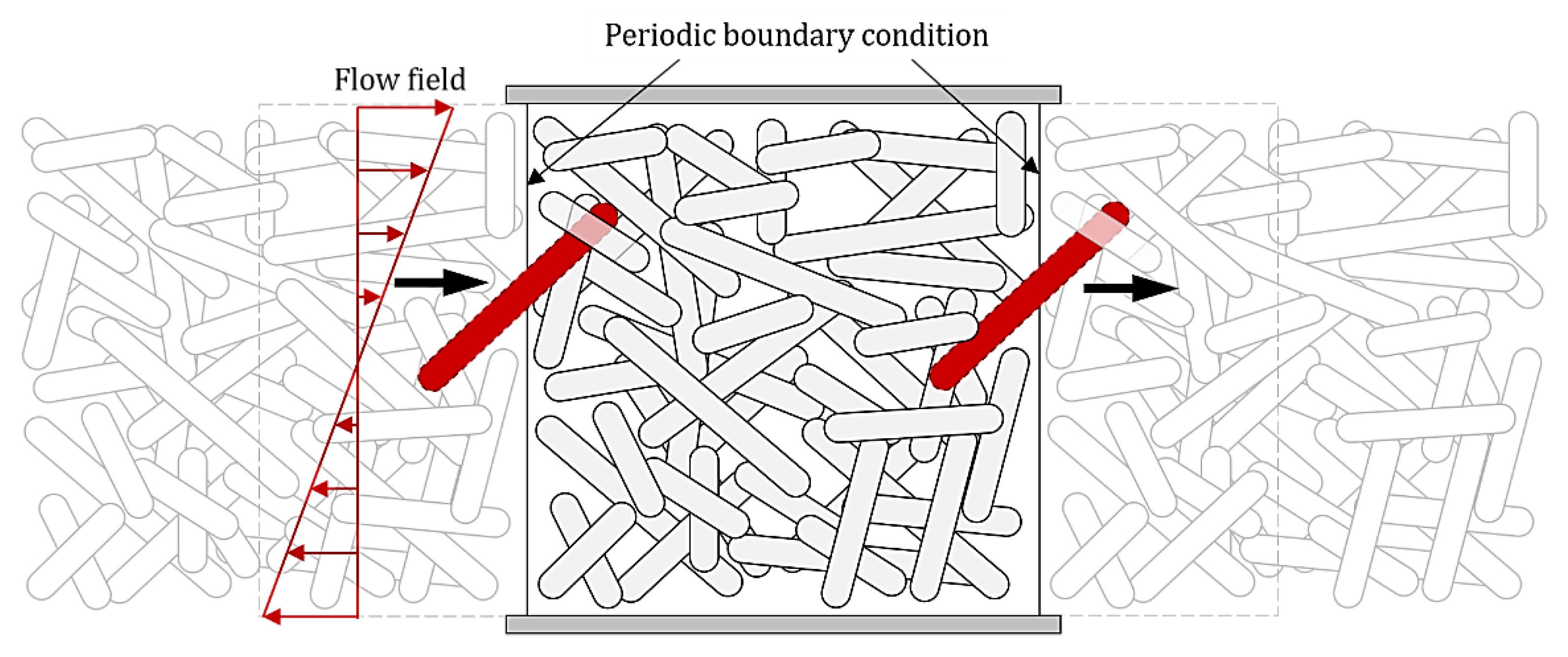 Jcs 04 00059 g005 Jcs 04 00059 g005