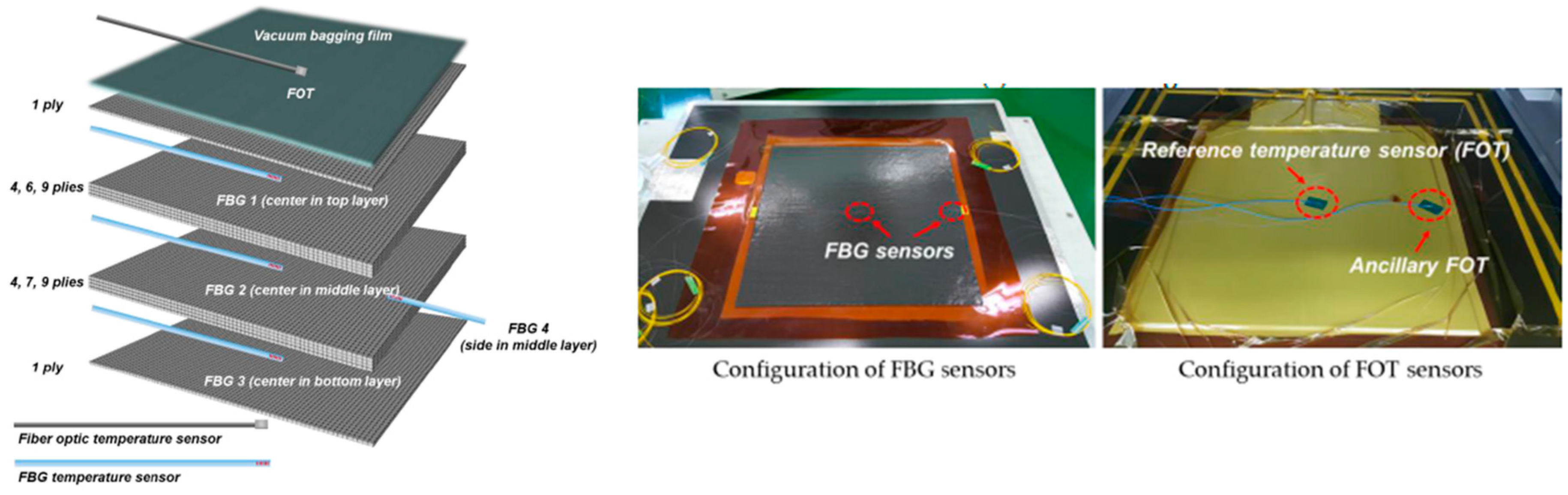 Jcs 04 00060 g009 Jcs 04 00060 g009