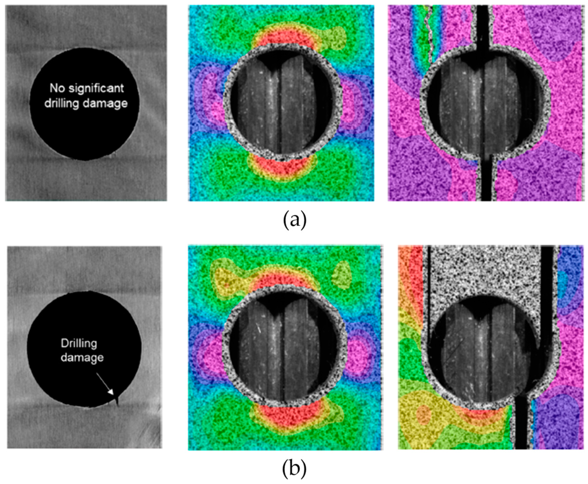 Jcs 04 00060 g019 Jcs 04 00060 g019
