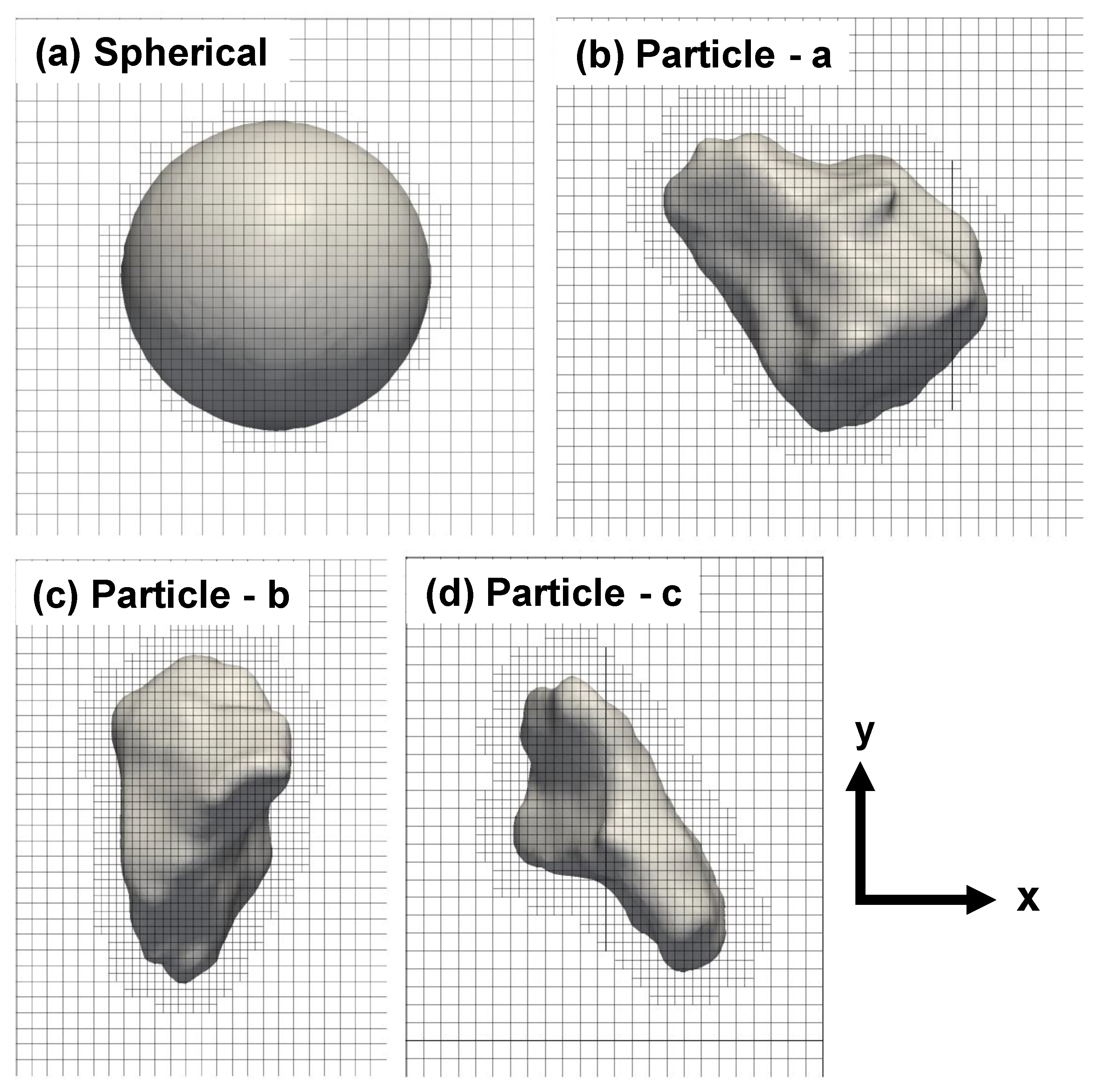 Jcs 04 00062 g003 Jcs 04 00062 g003