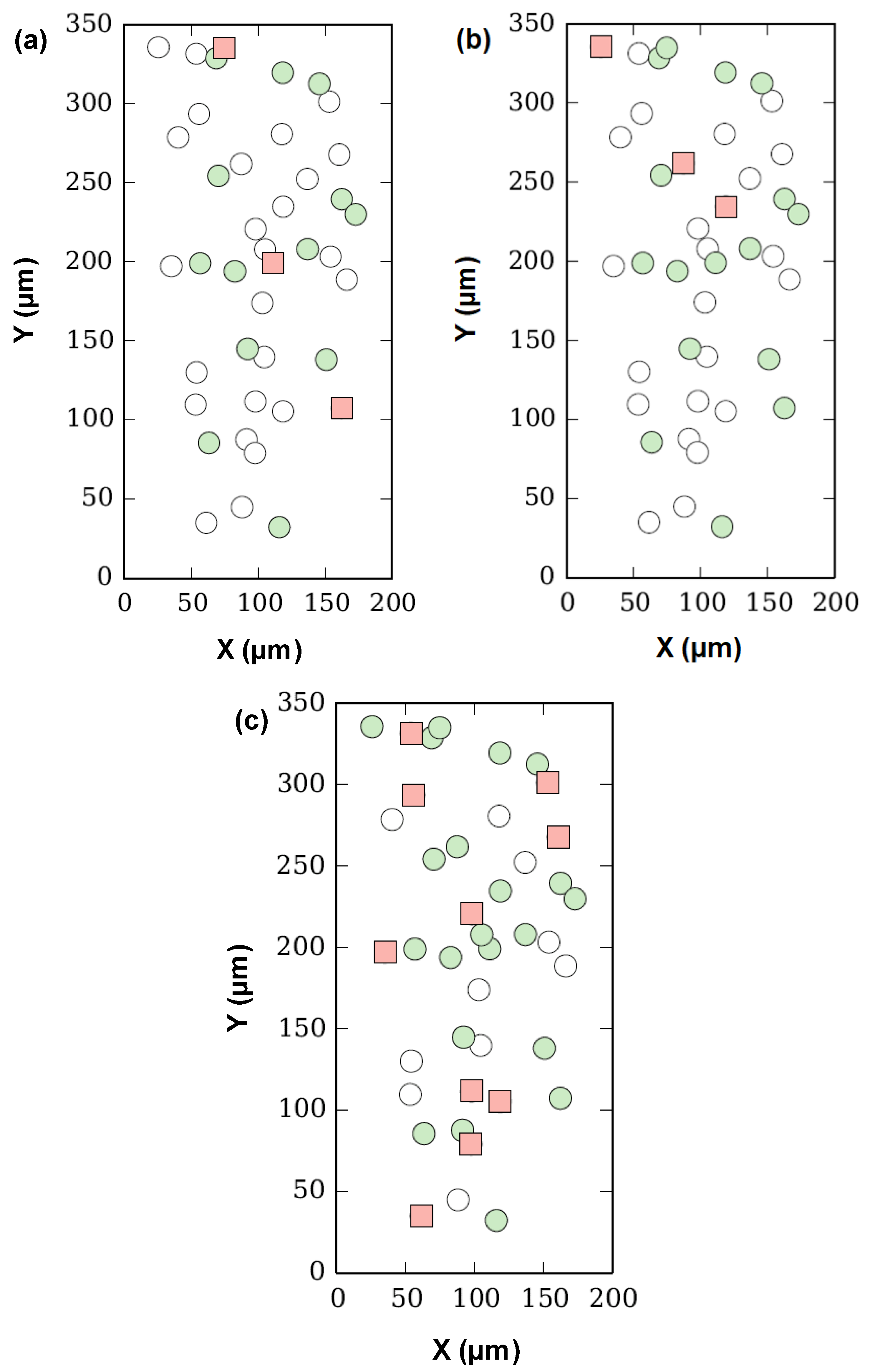 Jcs 04 00062 g008 Jcs 04 00062 g008