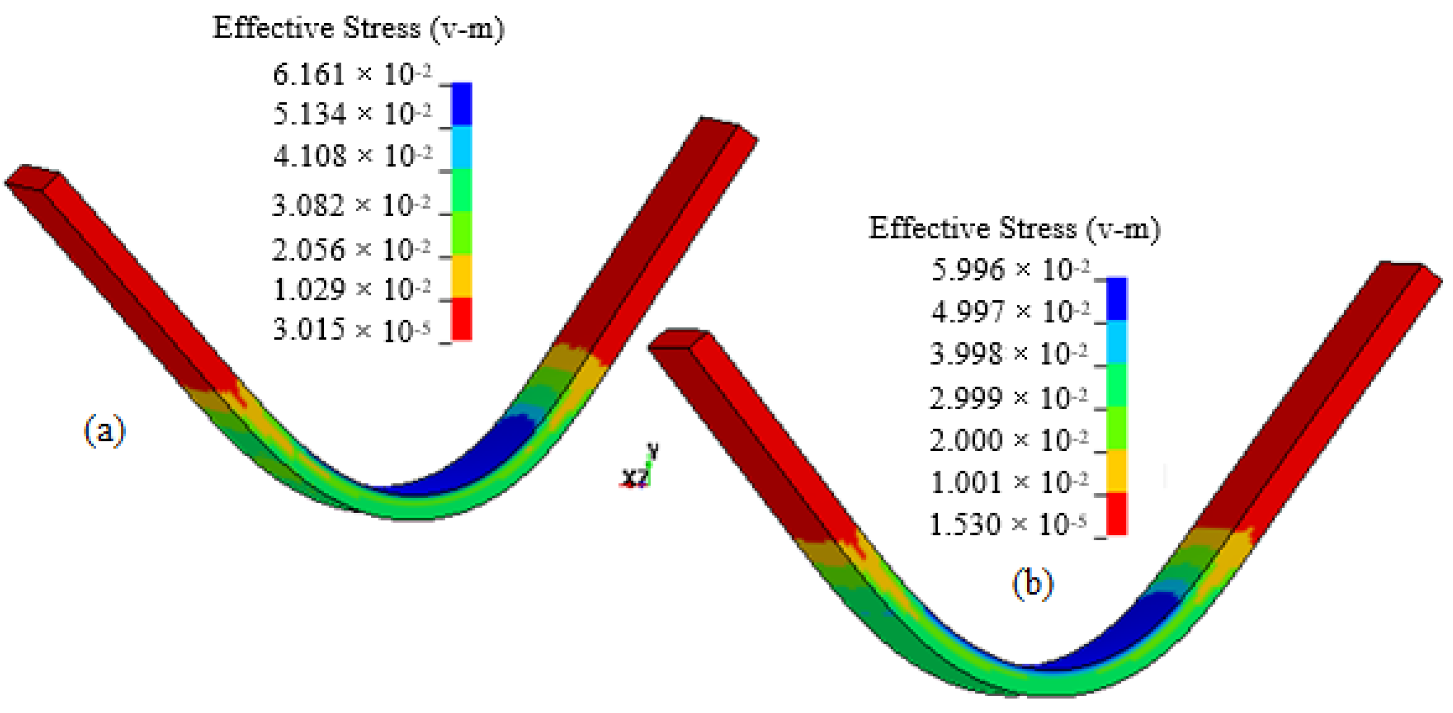 Jcs 04 00063 g013 Jcs 04 00063 g013