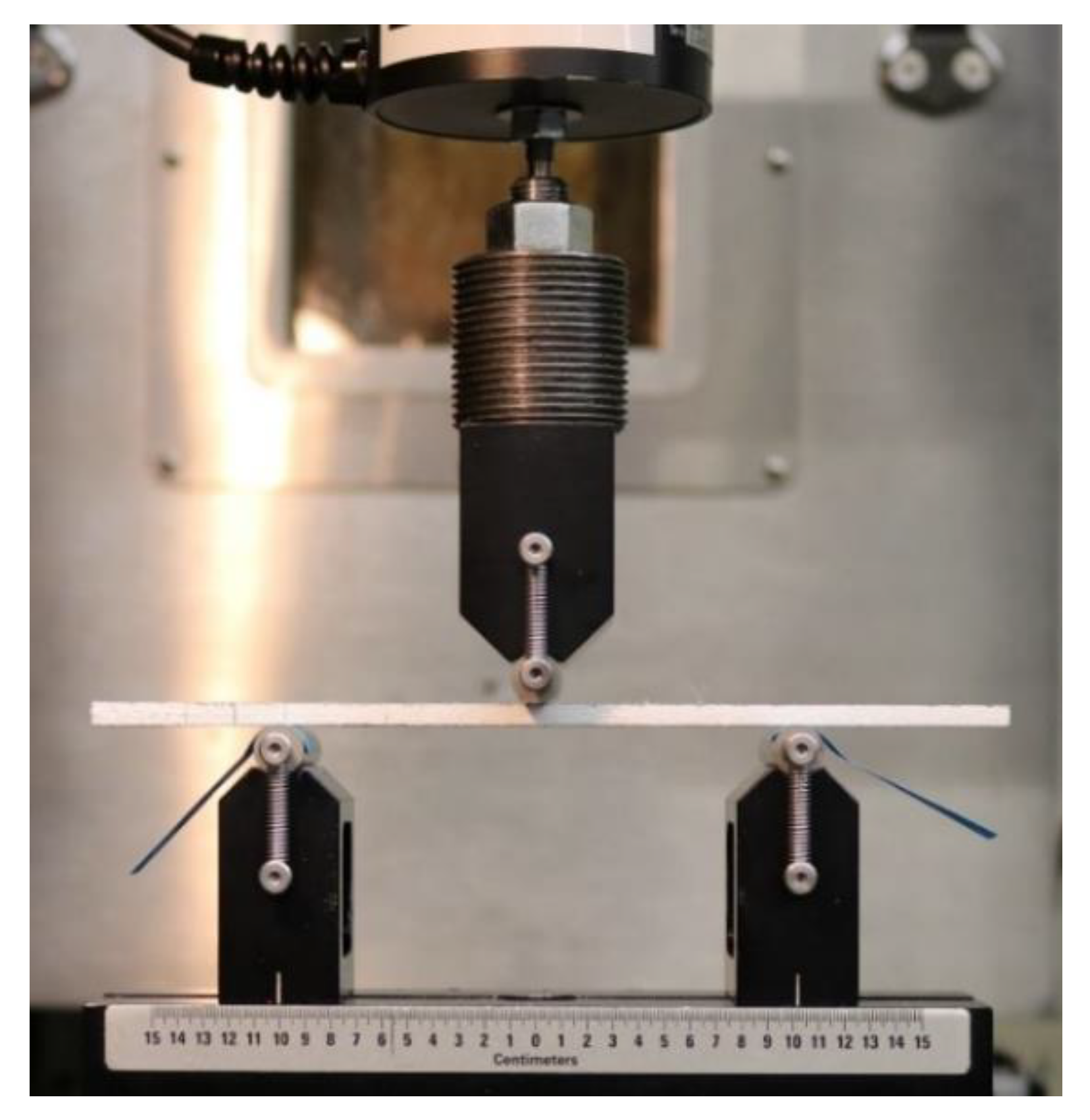 Jcs 04 00066 g006 Jcs 04 00066 g006