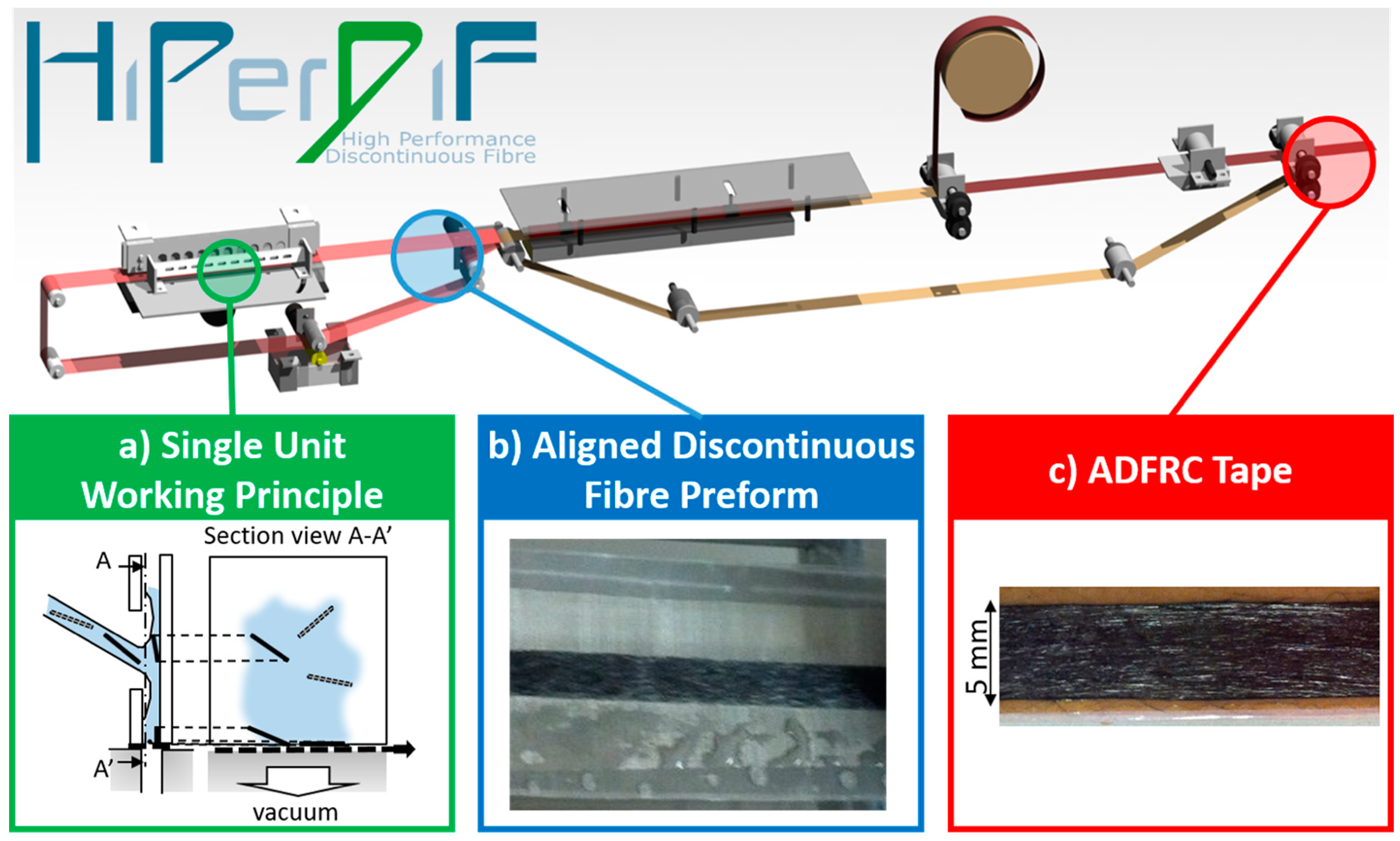 Jcs 04 00068 g001 Jcs 04 00068 g001