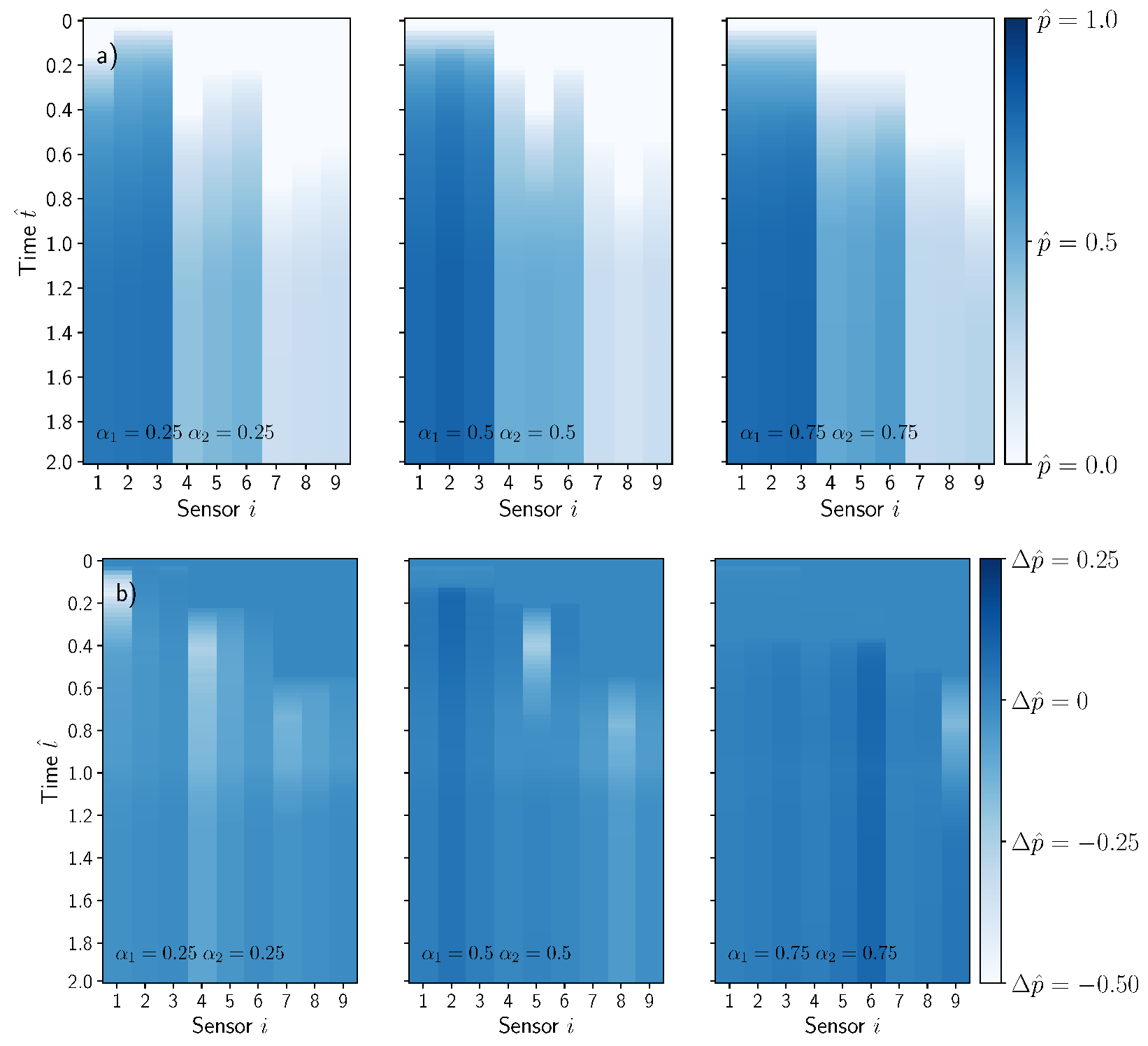 Jcs 04 00071 g005 Jcs 04 00071 g005