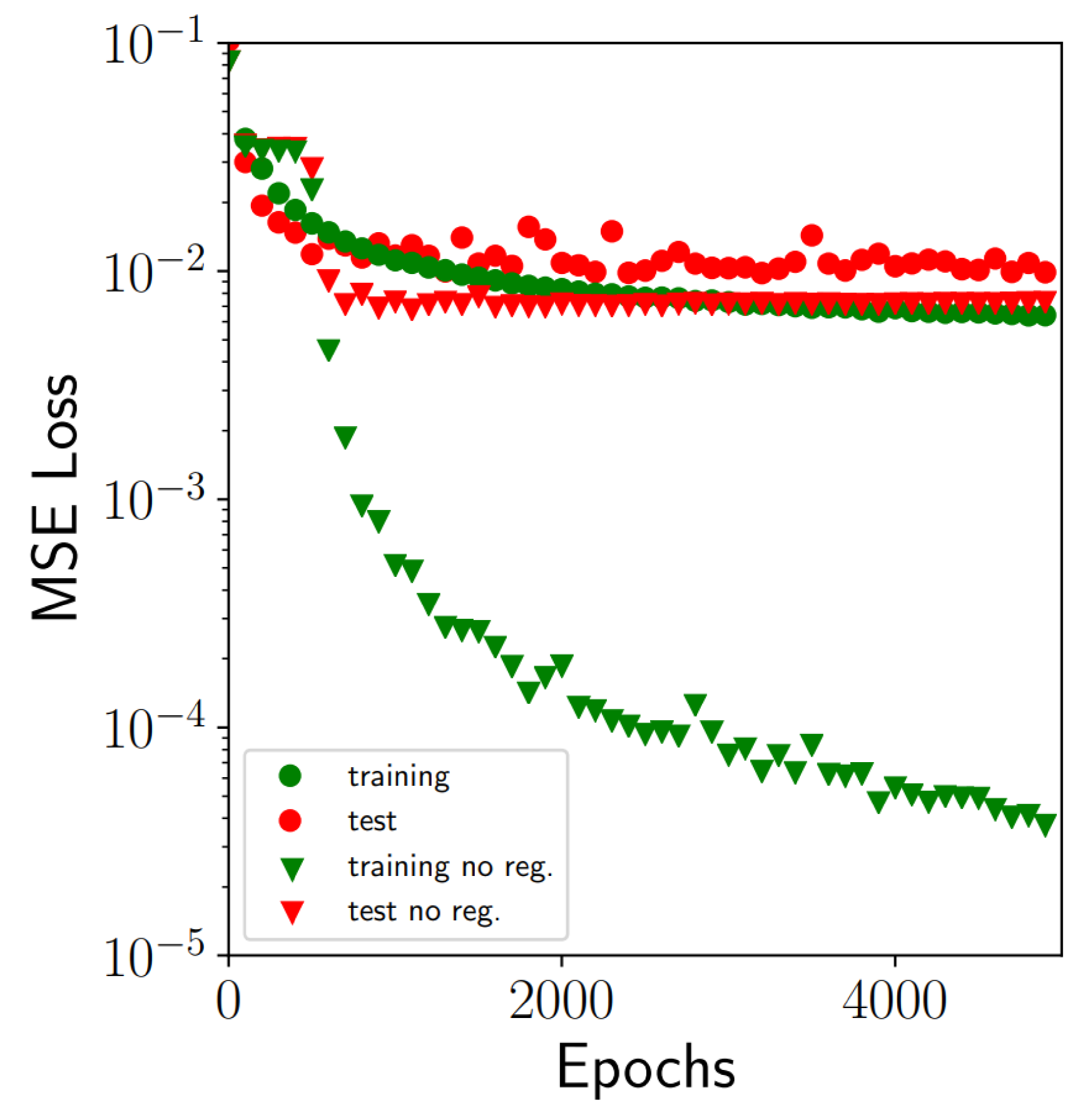 Jcs 04 00071 g007 Jcs 04 00071 g007