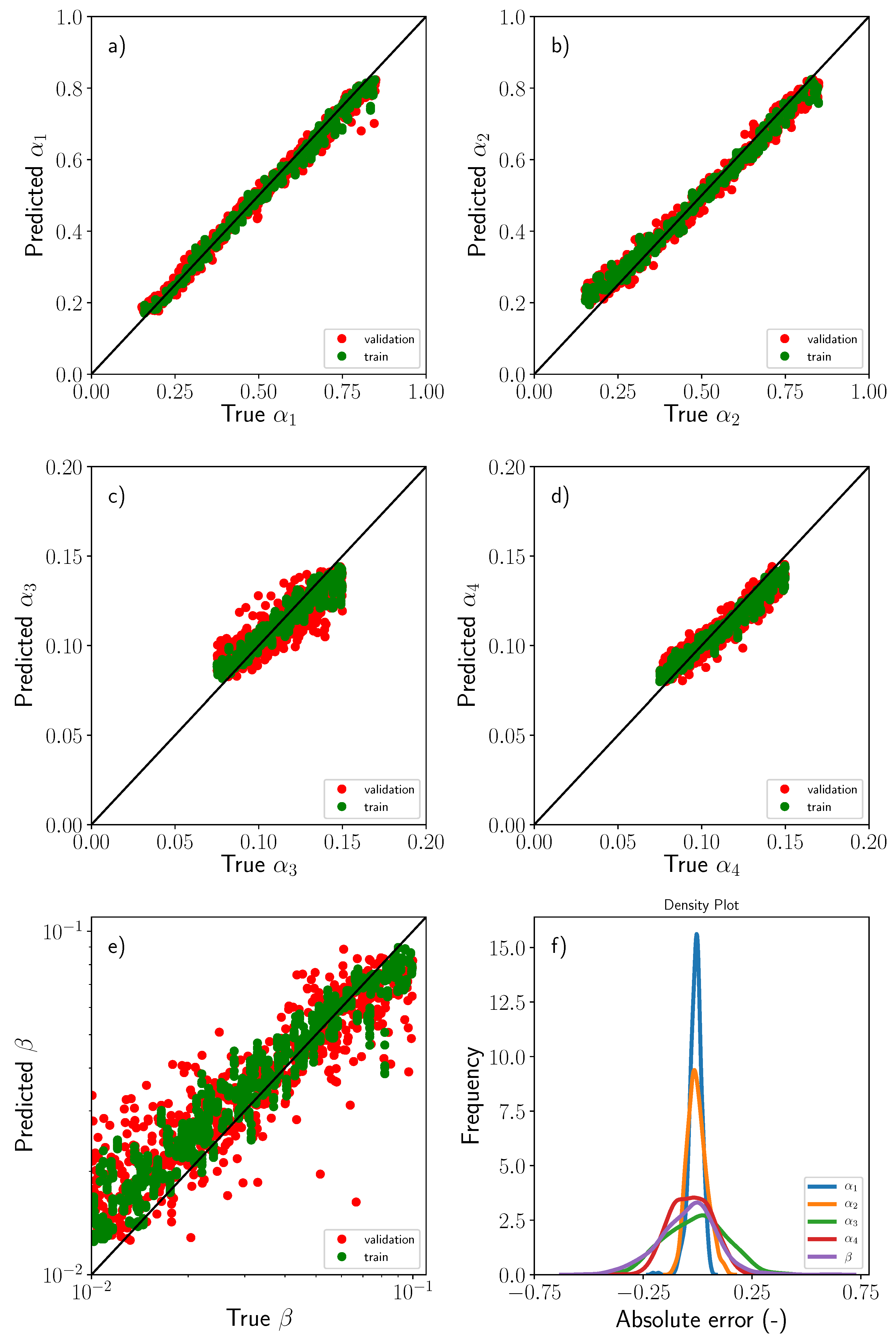 Jcs 04 00071 g008 Jcs 04 00071 g008