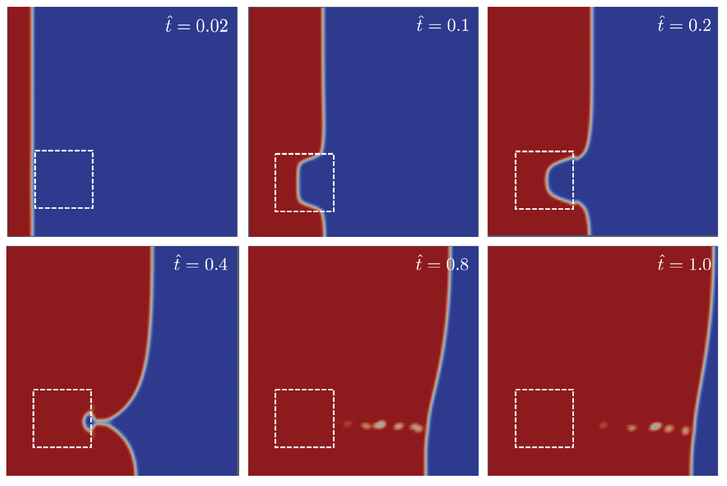 Jcs 04 00071 g010 Jcs 04 00071 g010