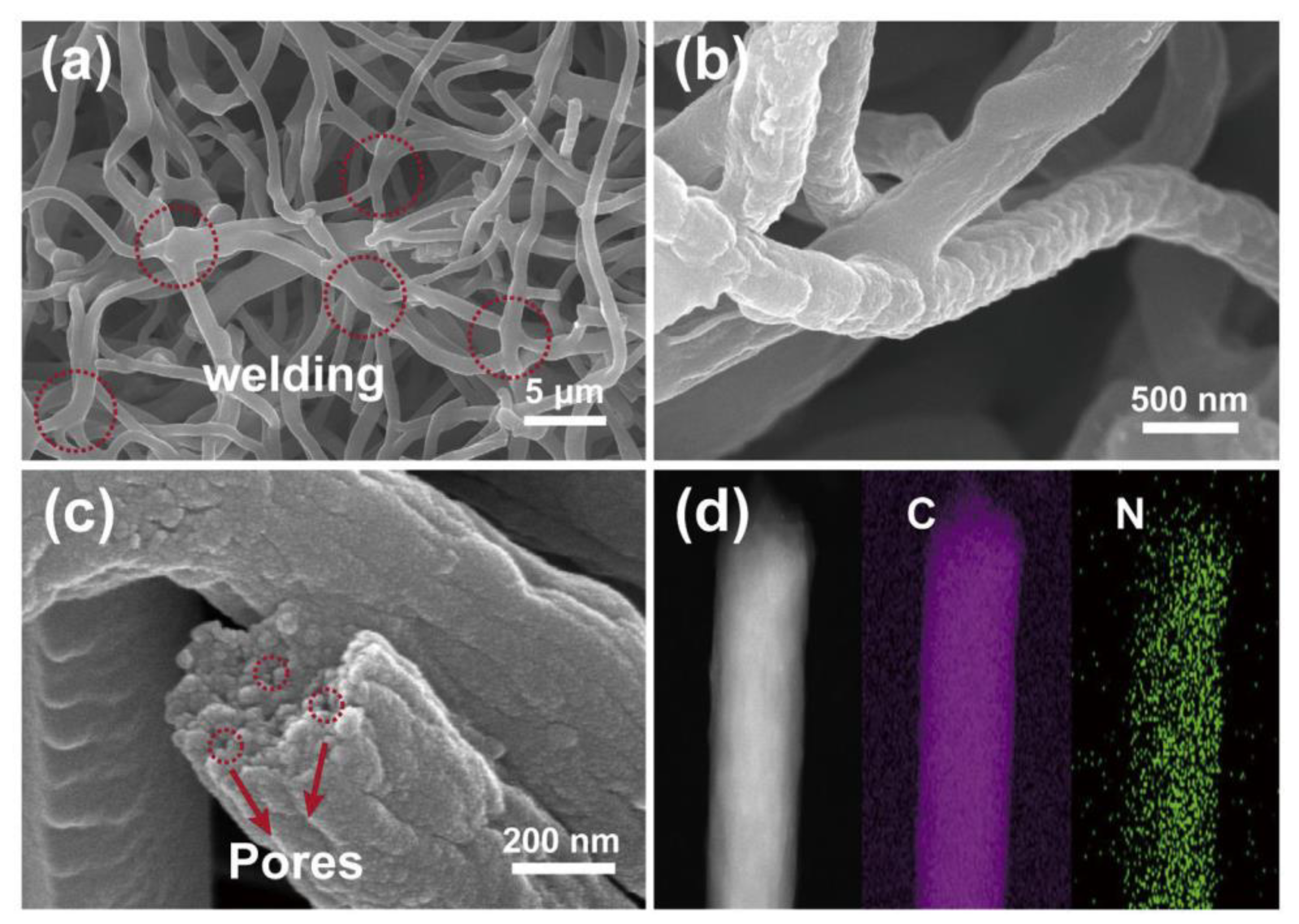 Jcs 04 00073 g008 Jcs 04 00073 g008