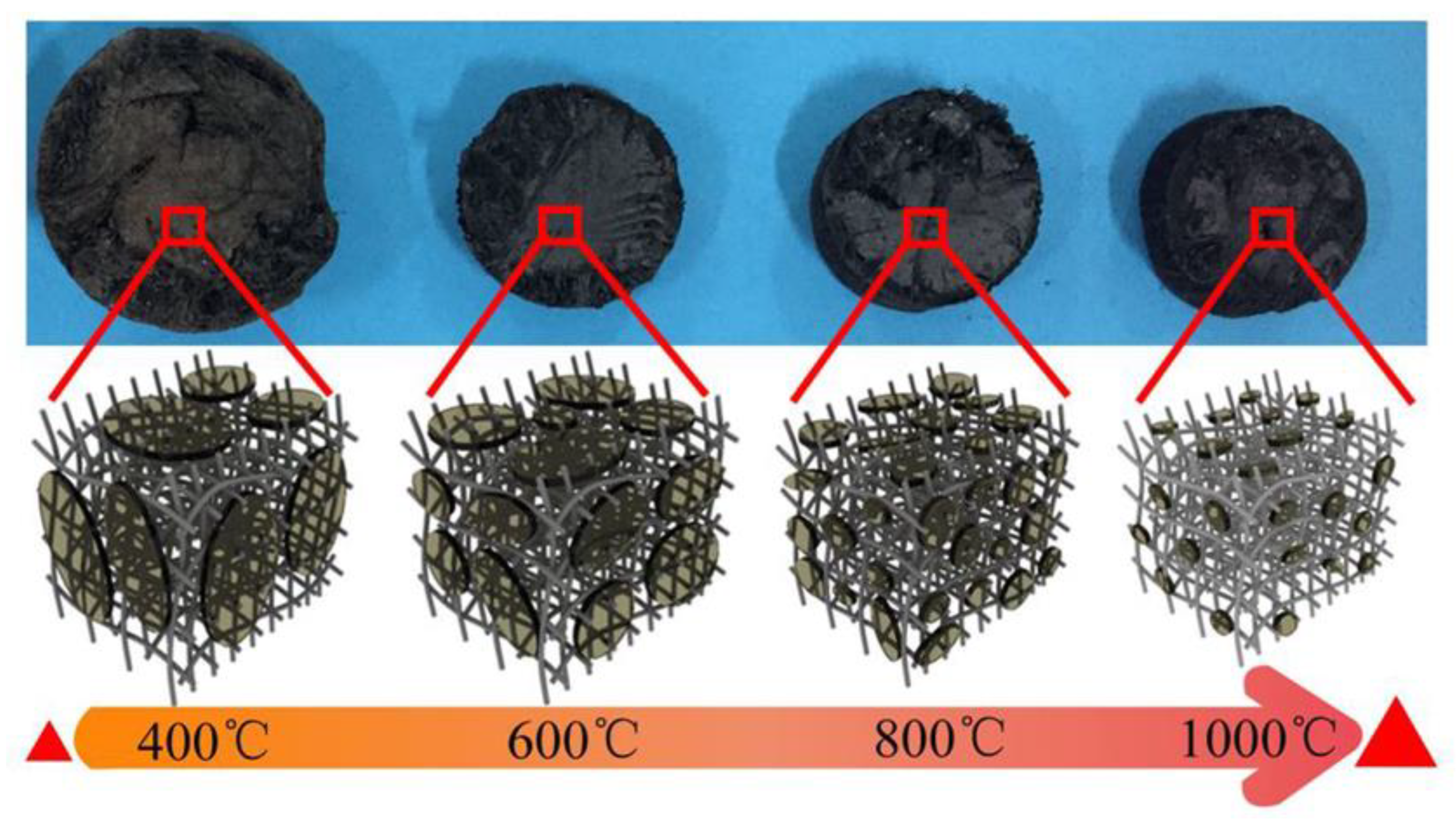 Jcs 04 00073 g011 Jcs 04 00073 g011