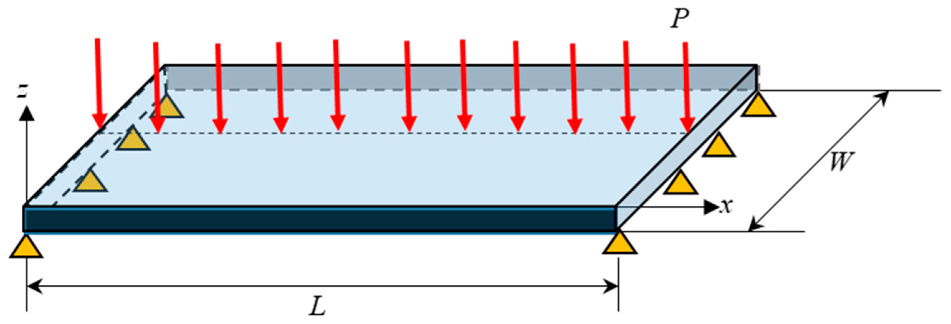 Jcs 04 00076 g009 Jcs 04 00076 g009