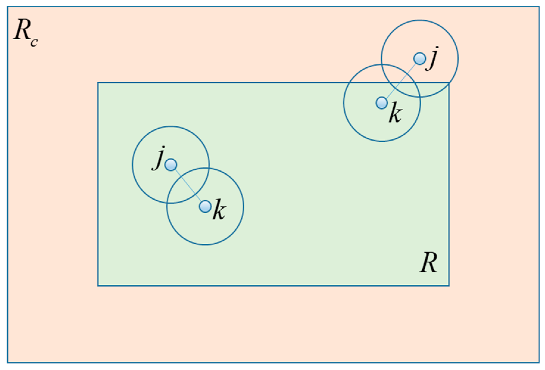 Jcs 04 00076 g0a2 Jcs 04 00076 g0a2