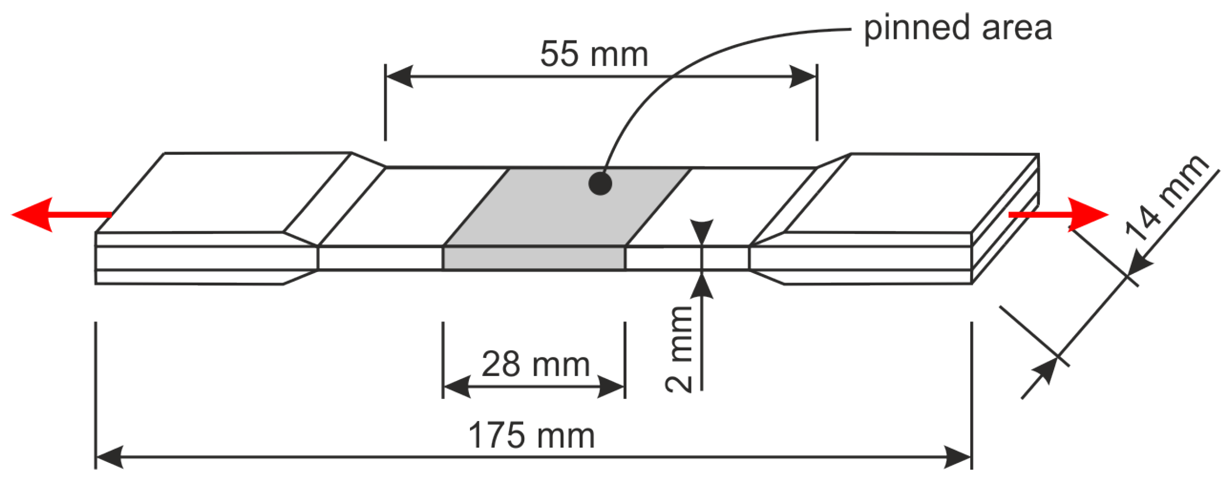 Jcs 04 00078 g002 Jcs 04 00078 g002