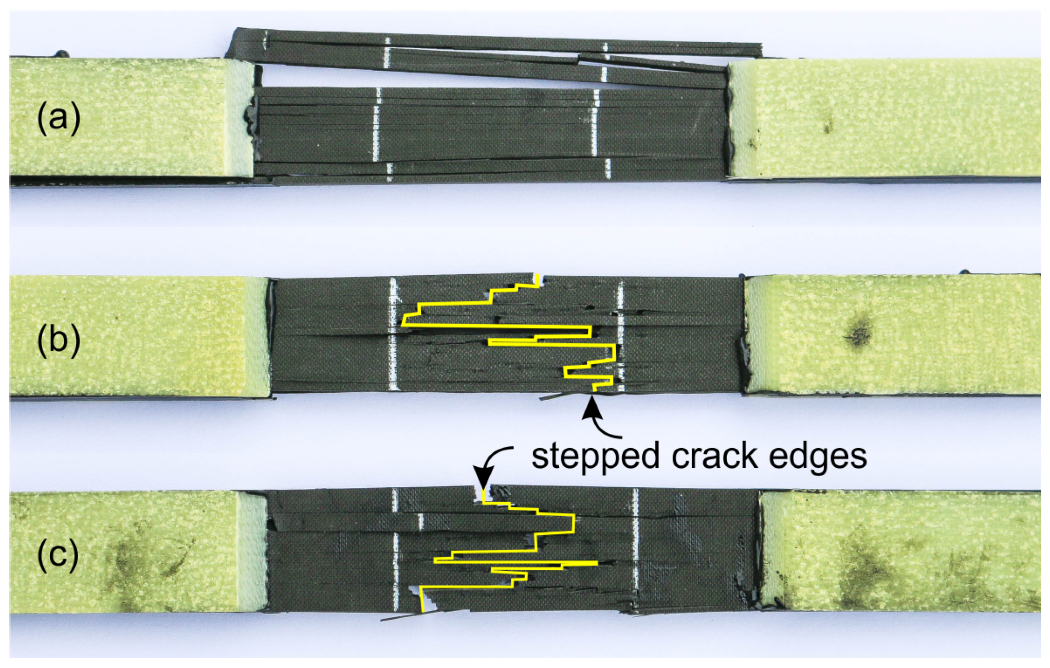 Jcs 04 00078 g007 Jcs 04 00078 g007