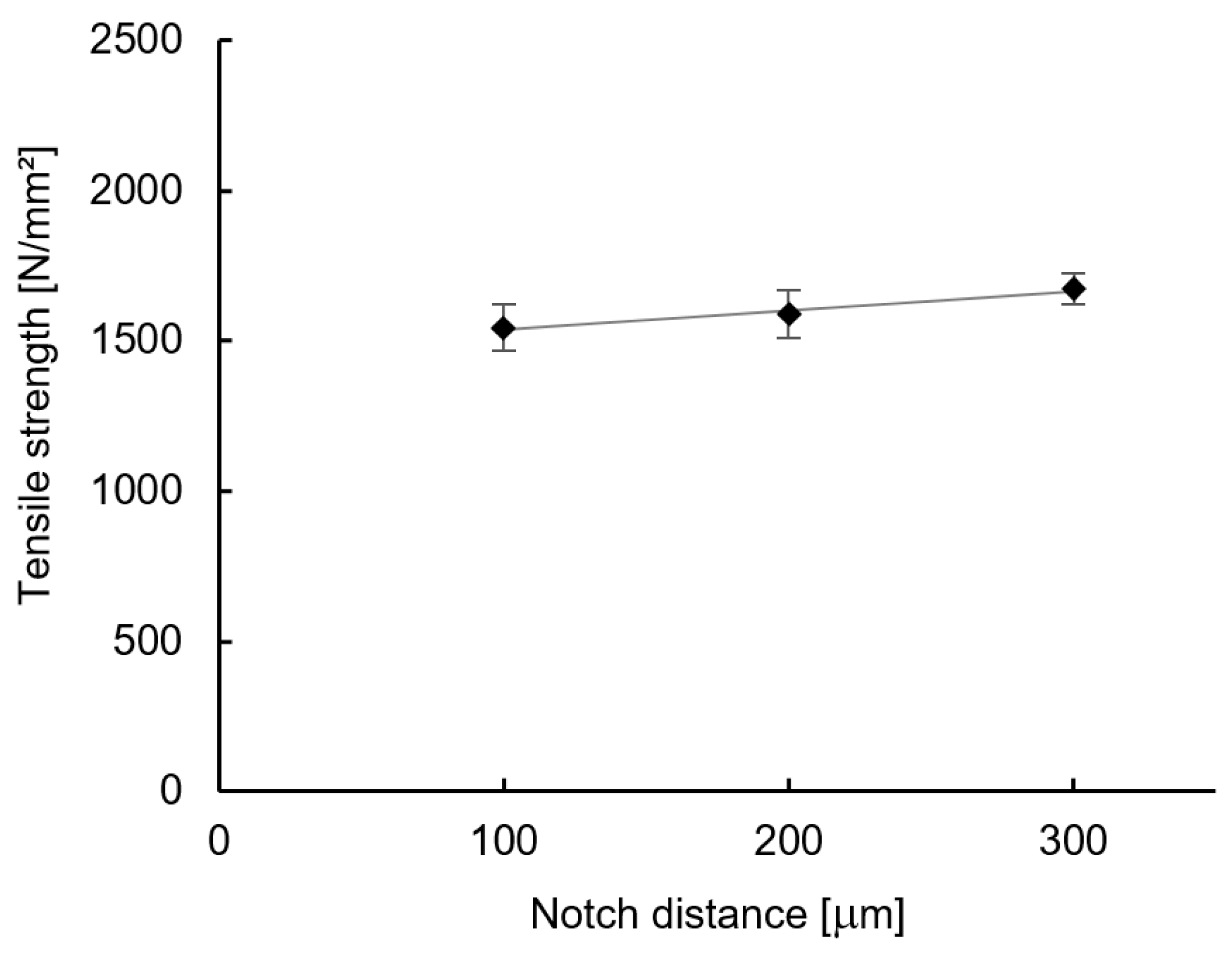 Jcs 04 00078 g009 Jcs 04 00078 g009