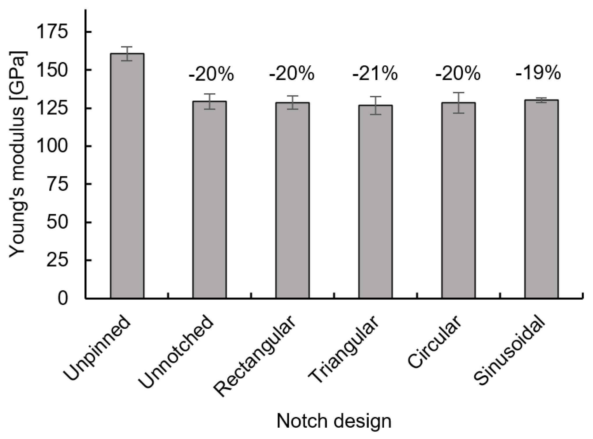 Jcs 04 00078 g010 Jcs 04 00078 g010