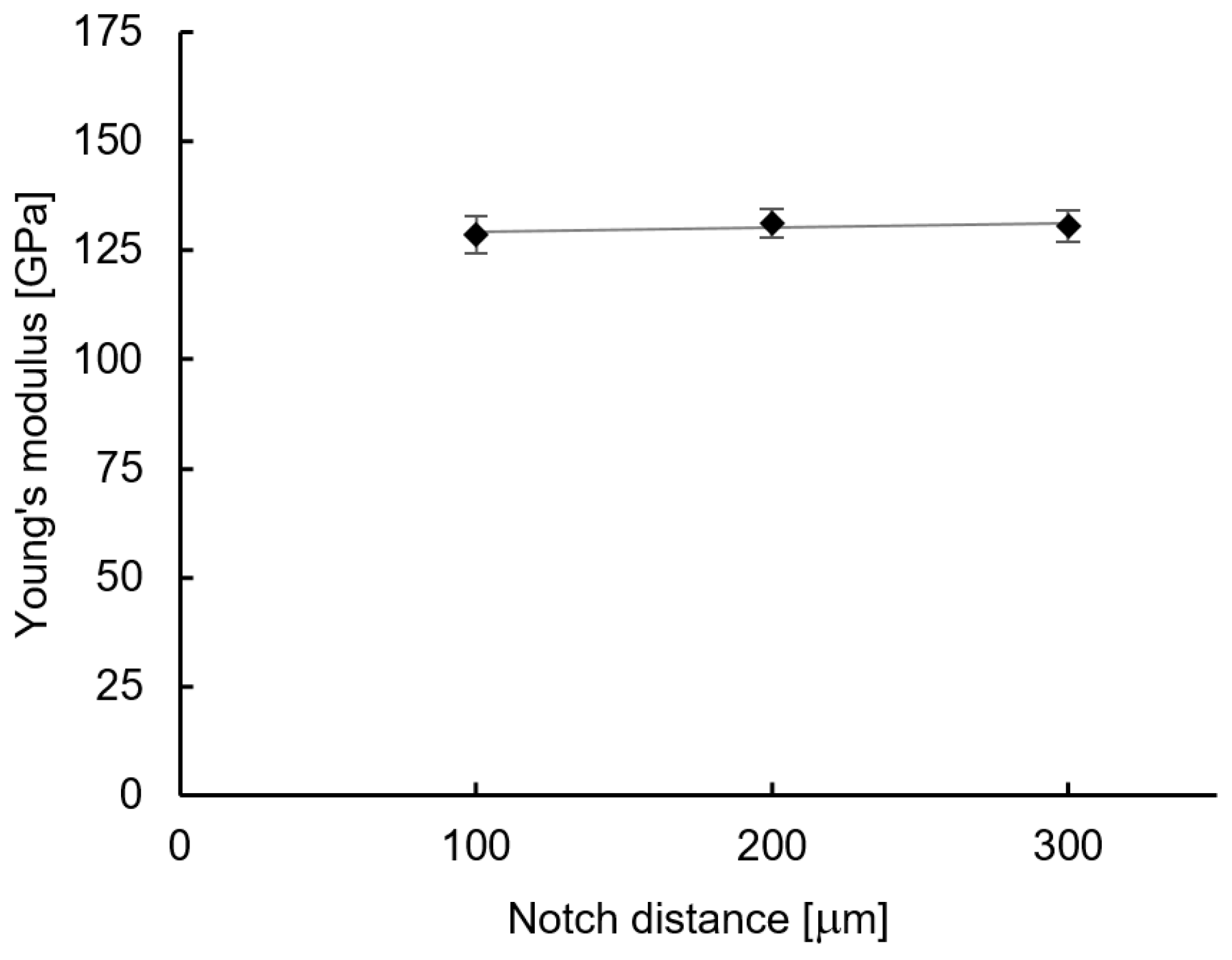 Jcs 04 00078 g012 Jcs 04 00078 g012