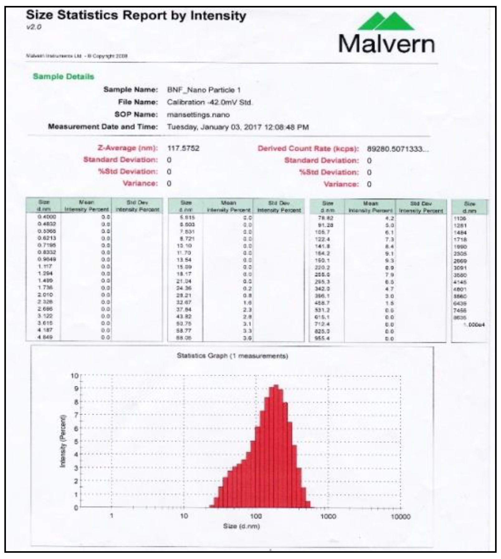 Jcs 04 00083 g0a1 Jcs 04 00083 g0a1