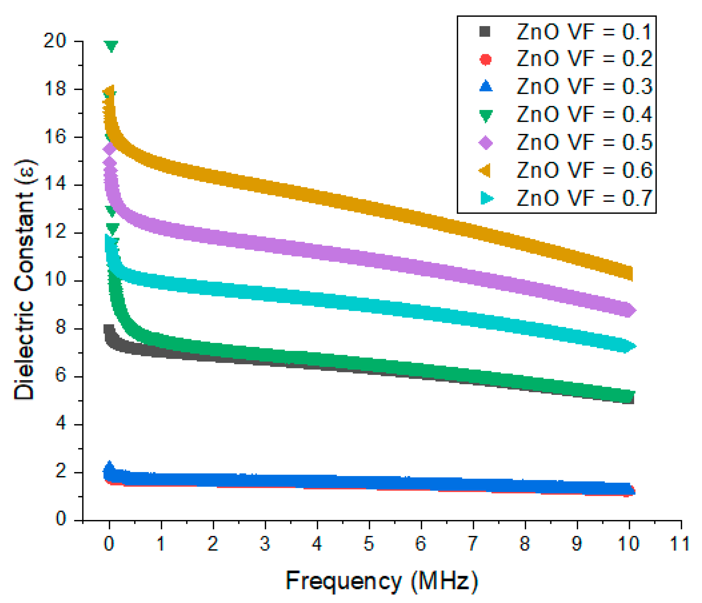 Jcs 04 00088 g008 Jcs 04 00088 g008