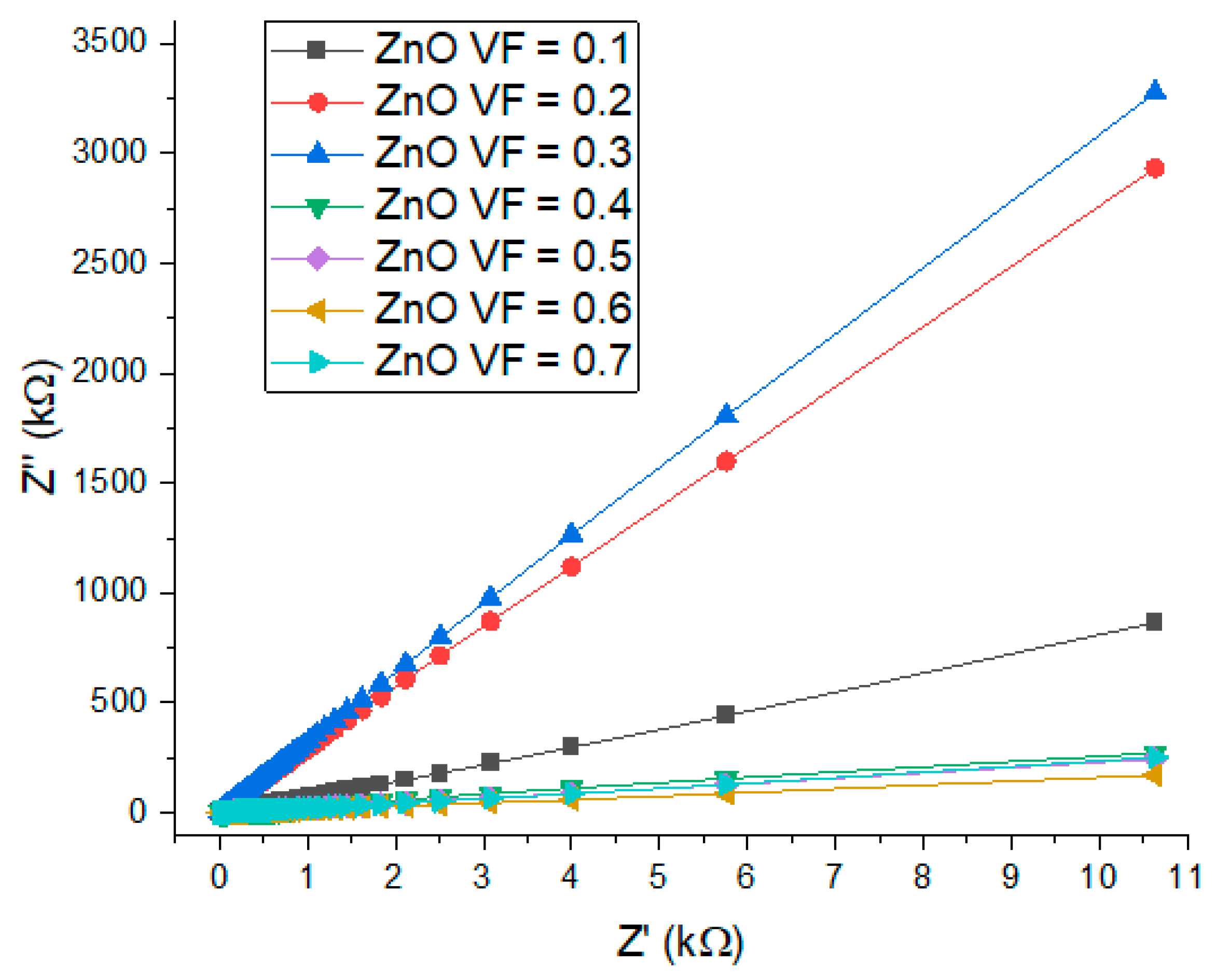 Jcs 04 00088 g010 Jcs 04 00088 g010