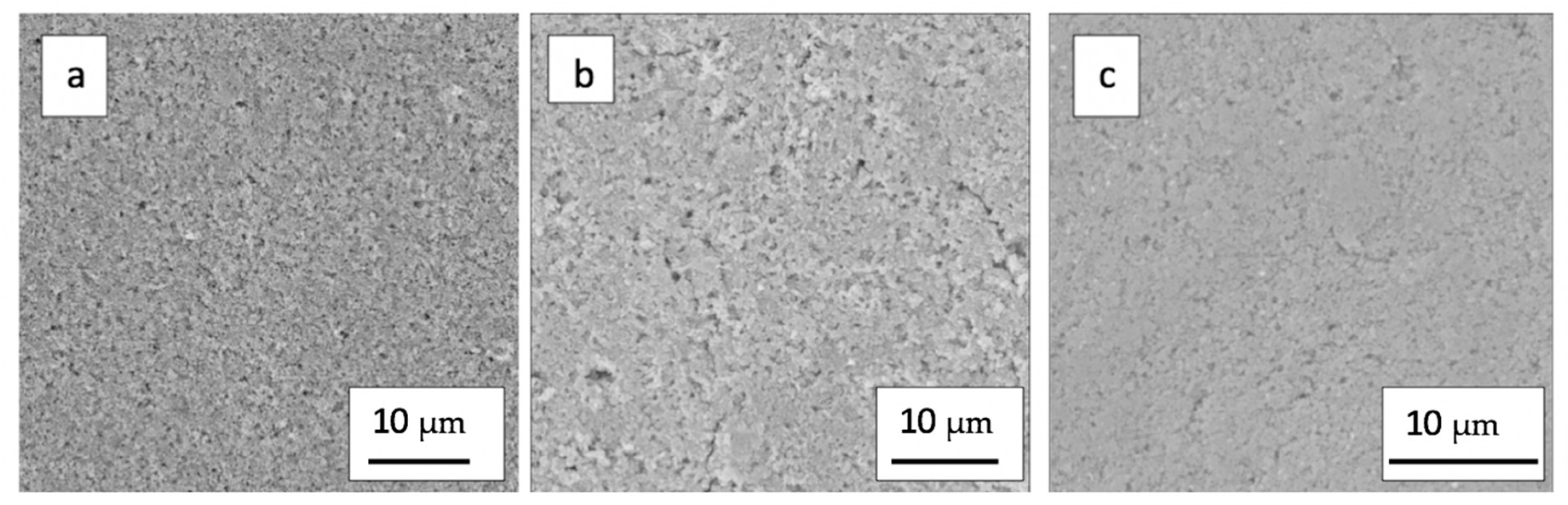 Jcs 04 00088 g011 Jcs 04 00088 g011