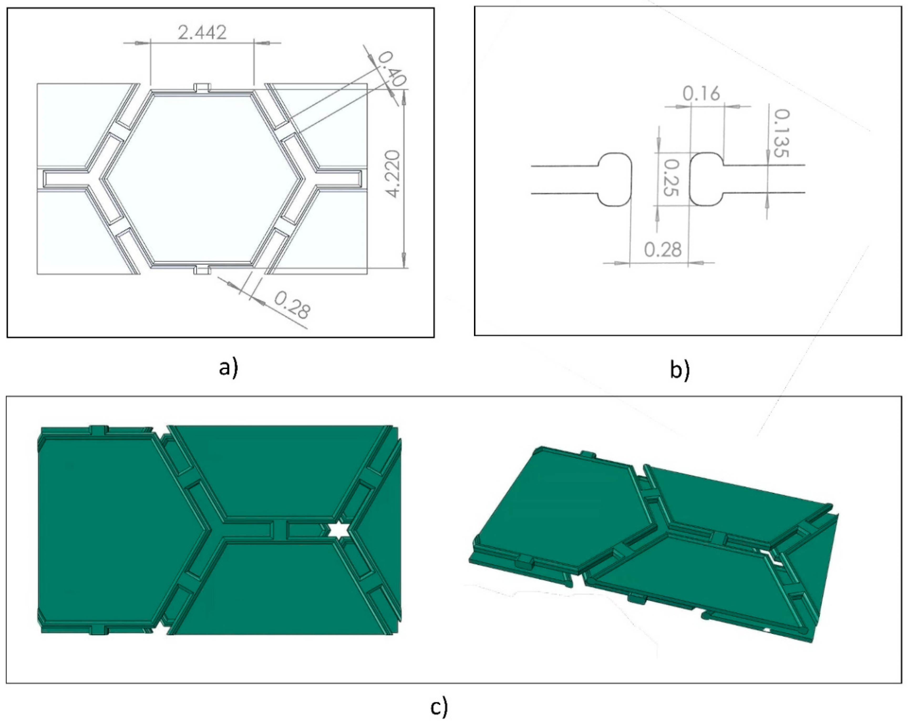 Jcs 04 00091 g002 Jcs 04 00091 g002