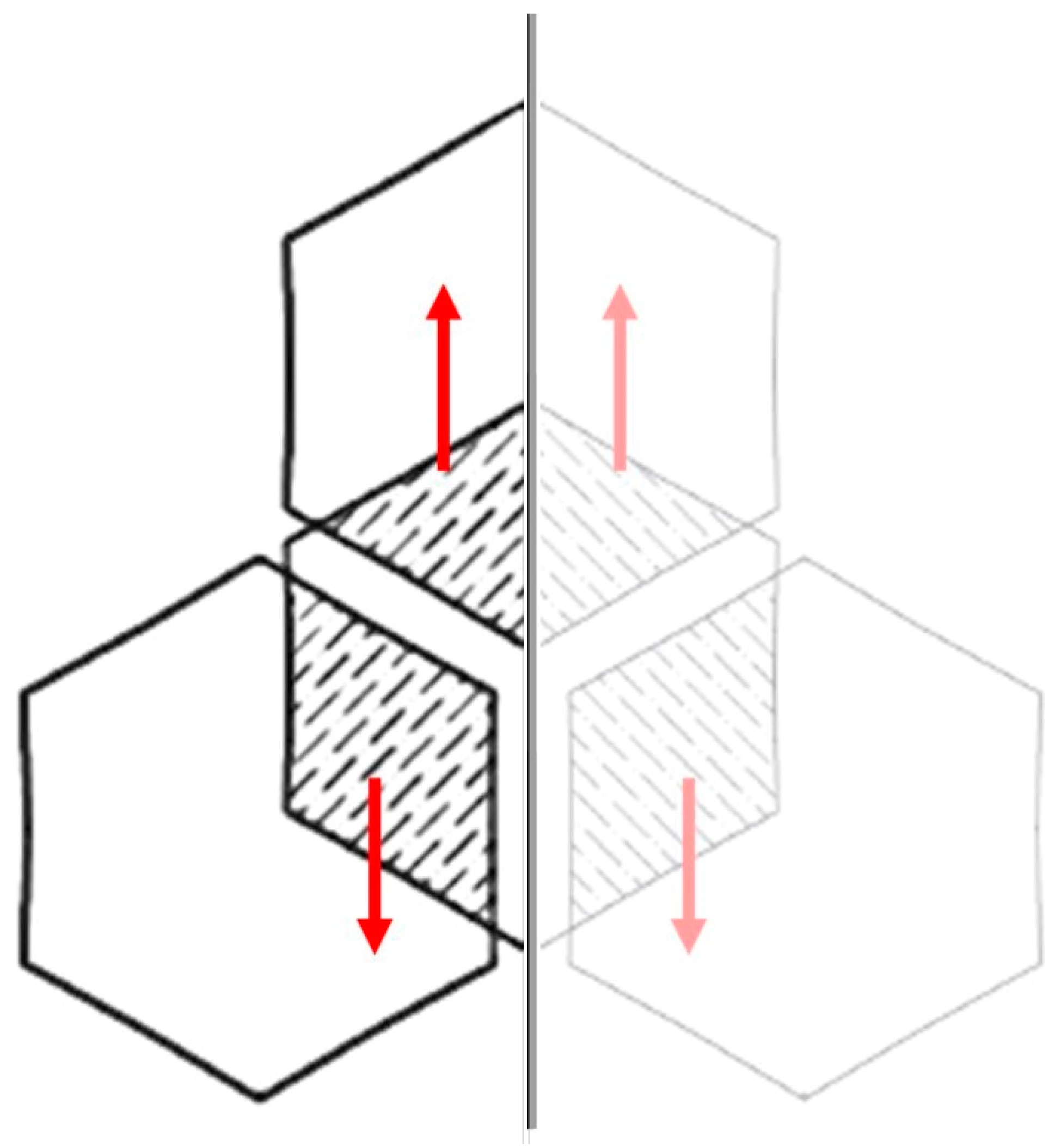 Jcs 04 00091 g003 Jcs 04 00091 g003