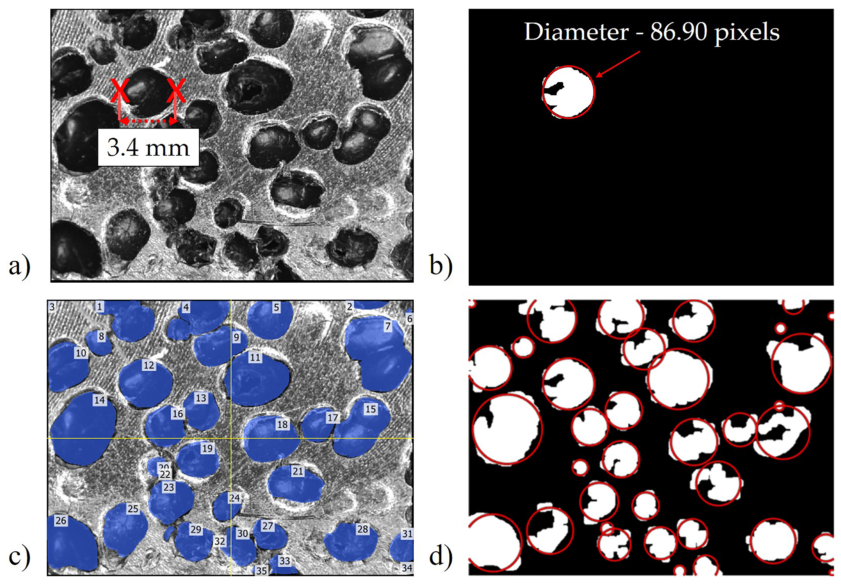Jcs 04 00093 g004 Jcs 04 00093 g004