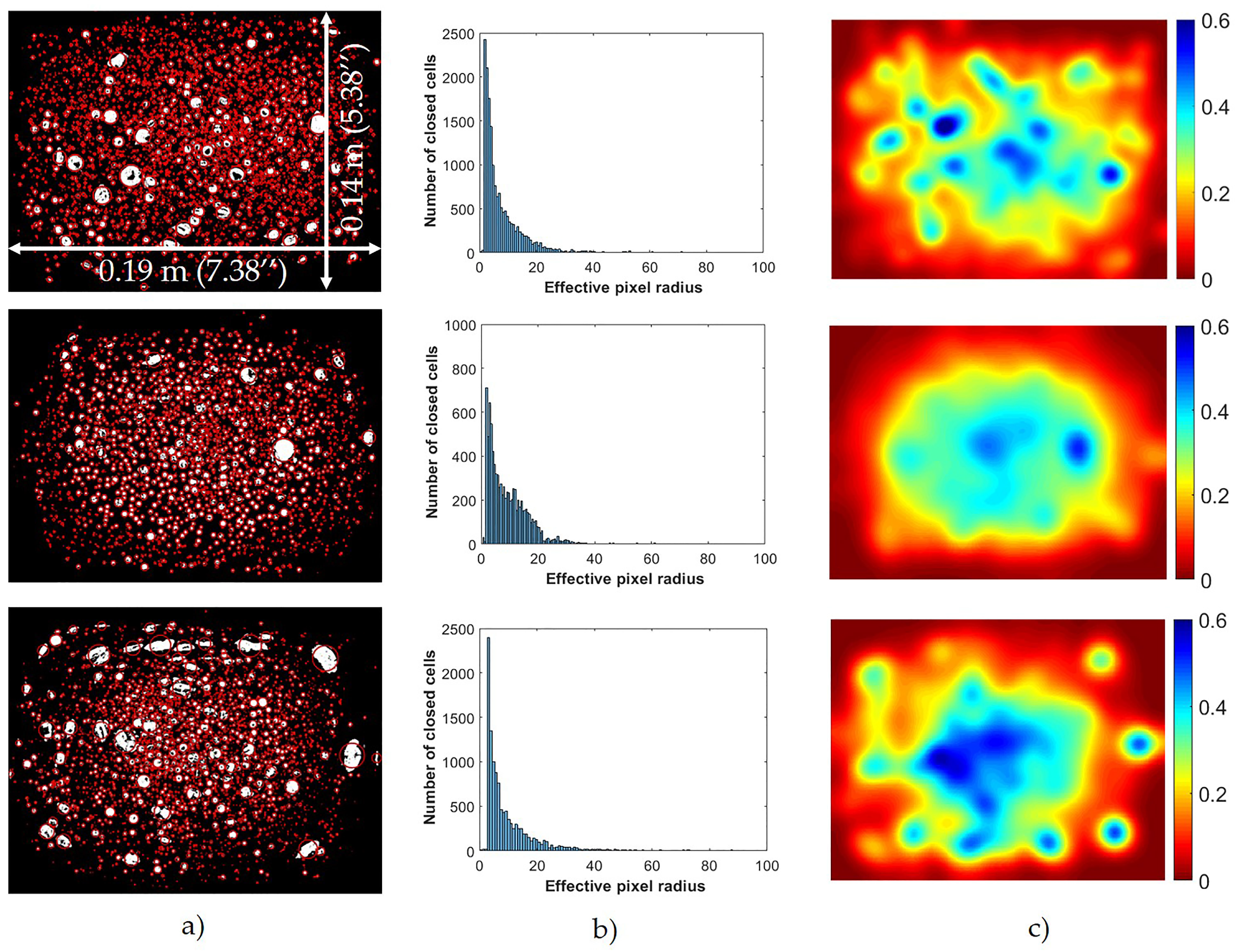 Jcs 04 00093 g007 Jcs 04 00093 g007