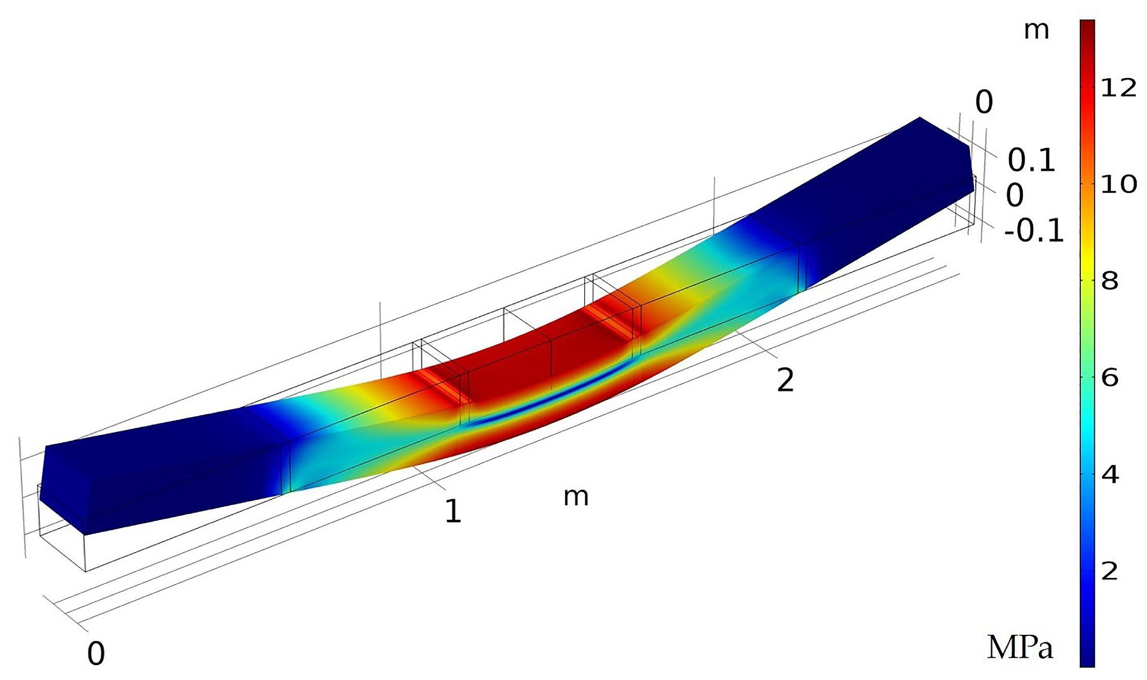 Jcs 04 00093 g009 Jcs 04 00093 g009
