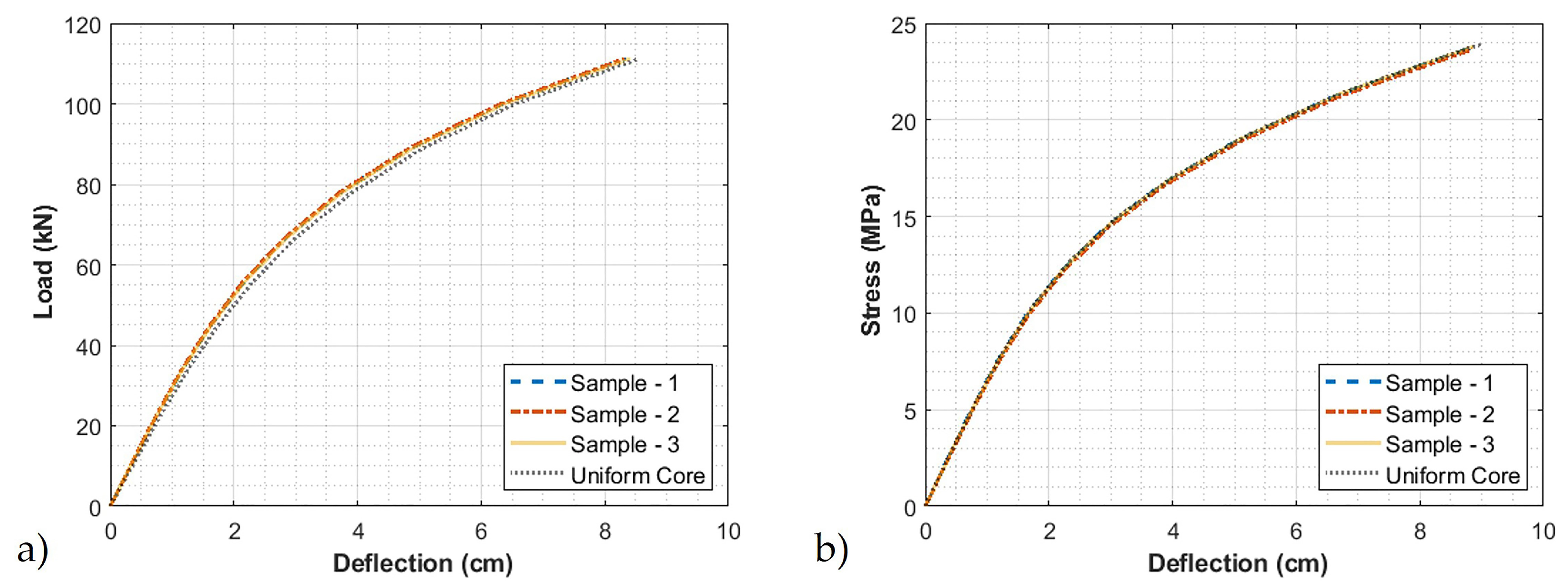 Jcs 04 00093 g010 Jcs 04 00093 g010