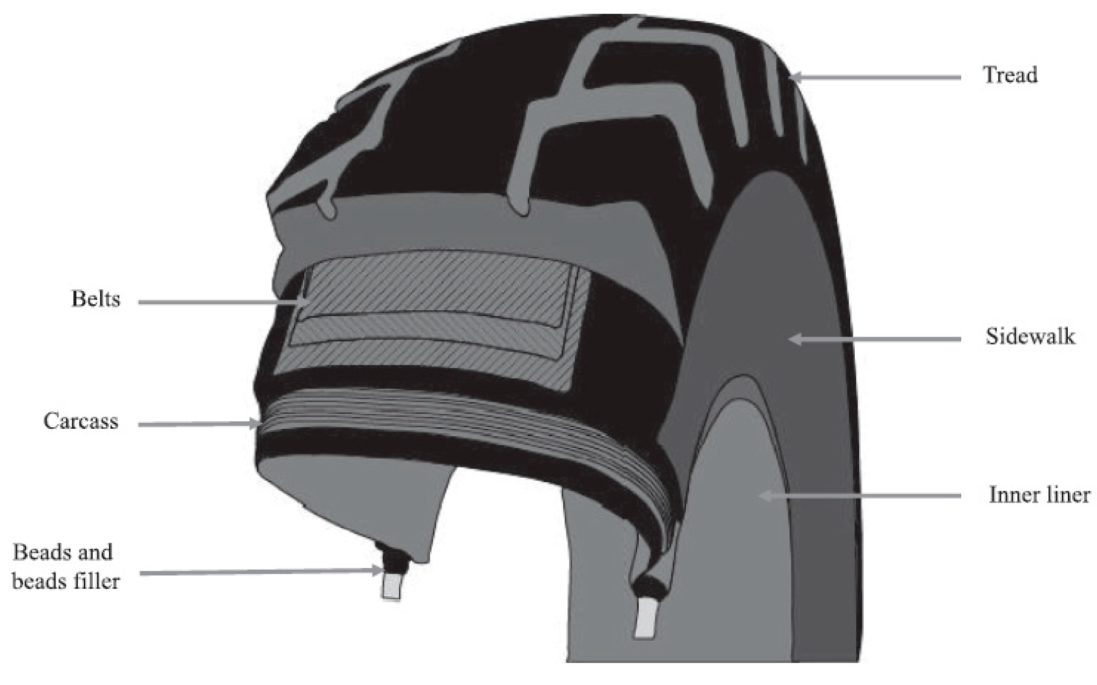 Passe-fil double face 25 x 30 x 36, EPDM