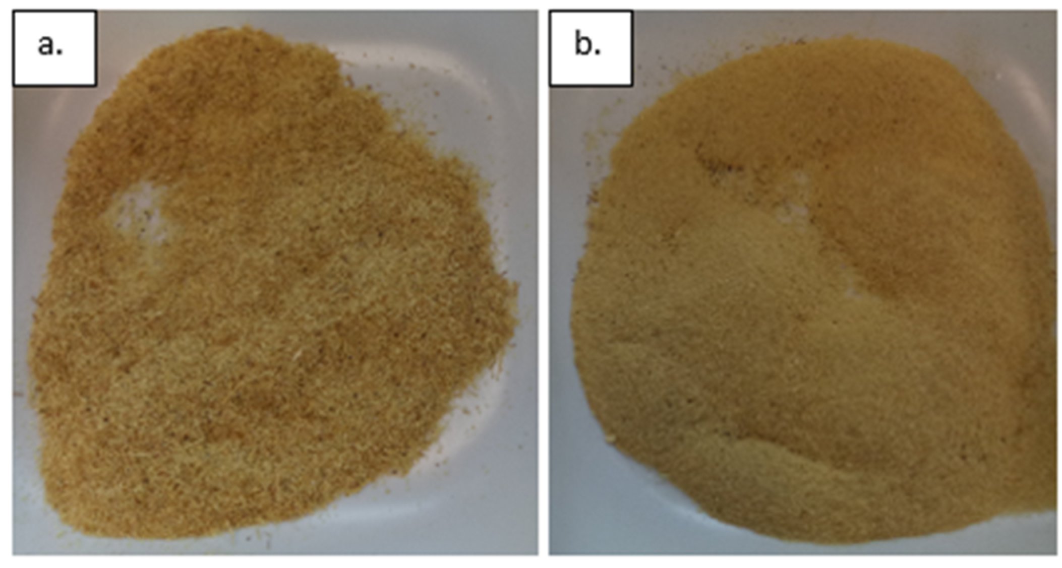 Jcs 04 00110 g001 Jcs 04 00110 g001