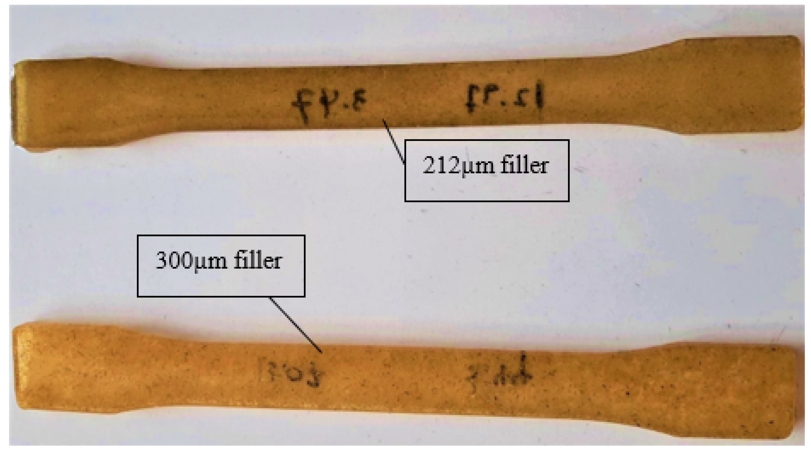 Jcs 04 00110 g002 Jcs 04 00110 g002