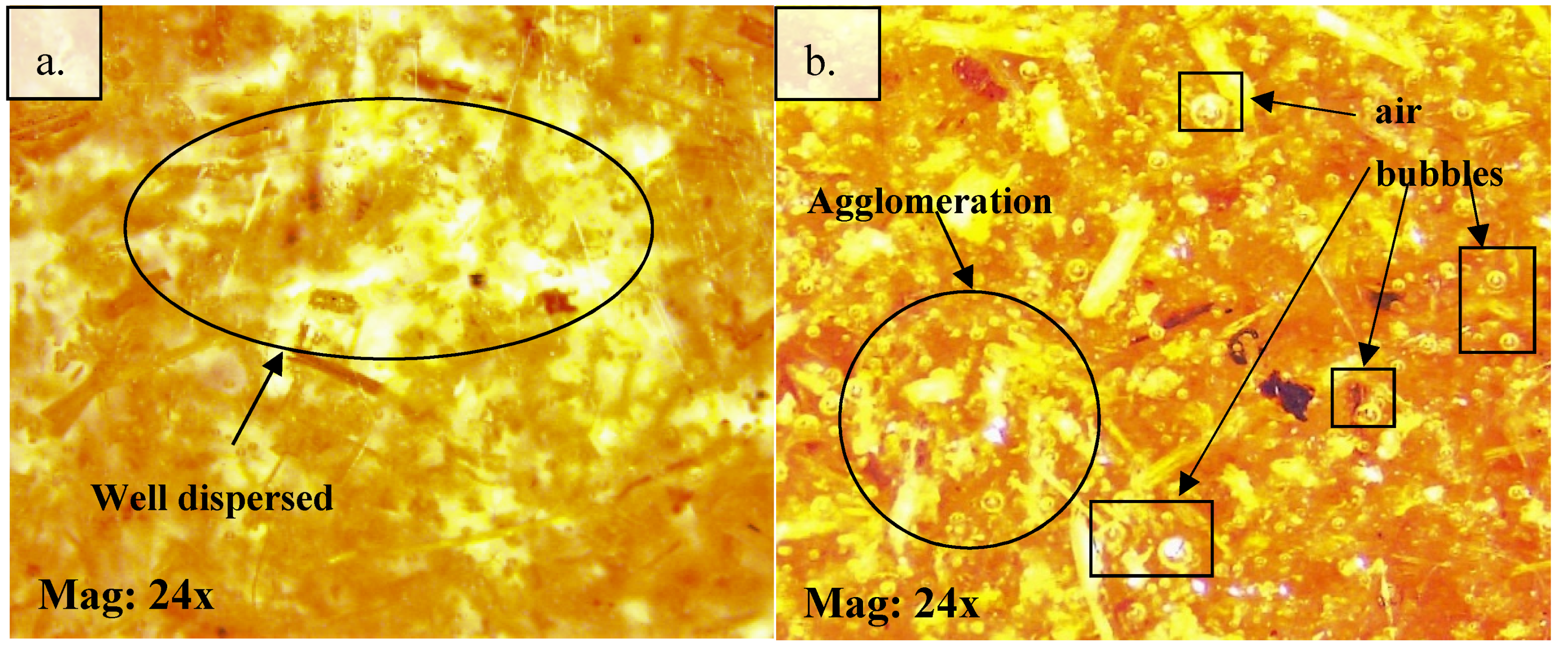 Jcs 04 00110 g004 Jcs 04 00110 g004