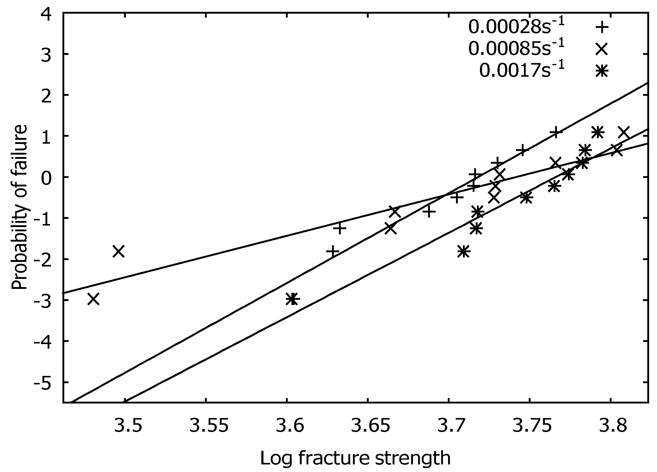 Jcs 04 00110 g005 Jcs 04 00110 g005