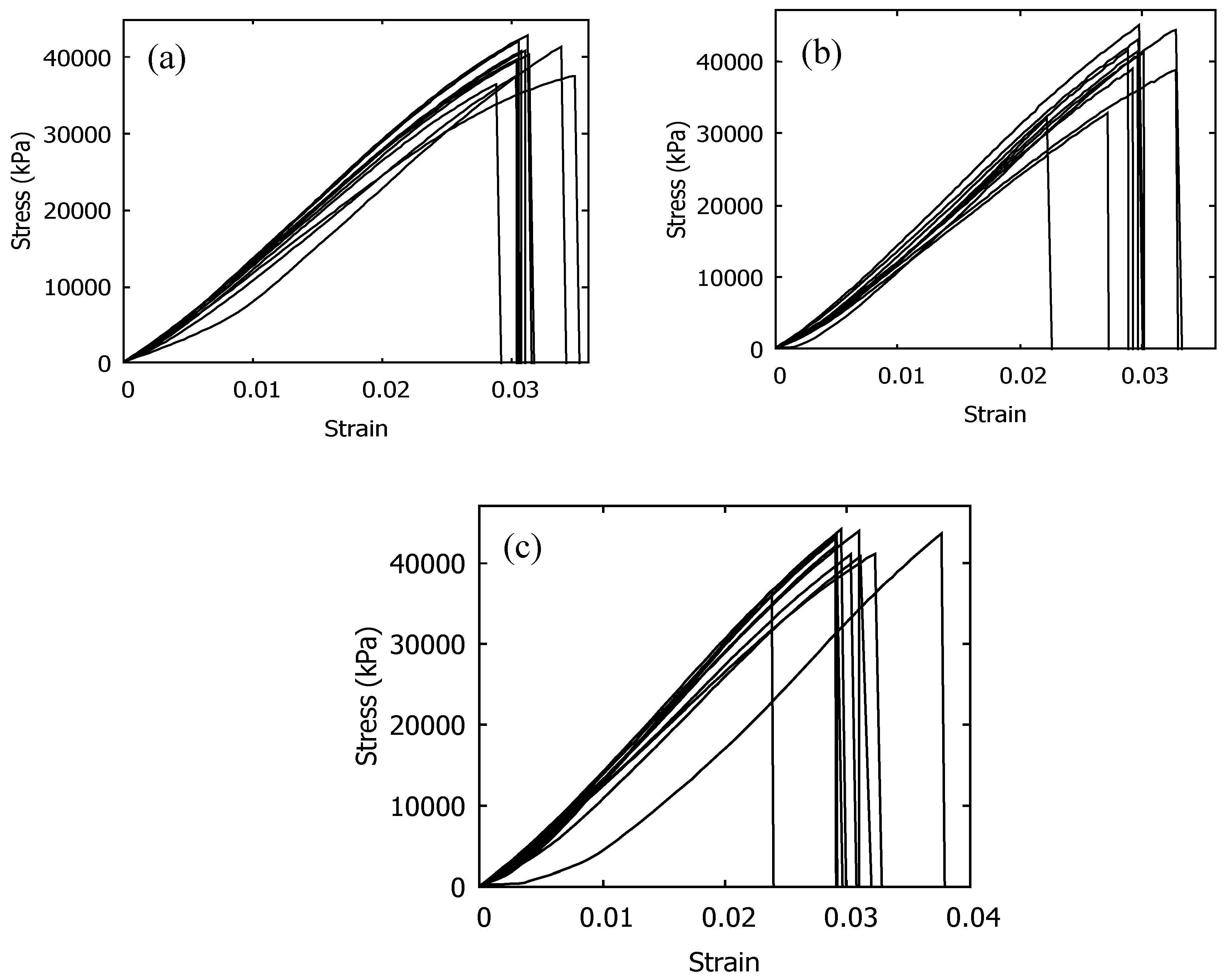 Jcs 04 00110 g007 Jcs 04 00110 g007