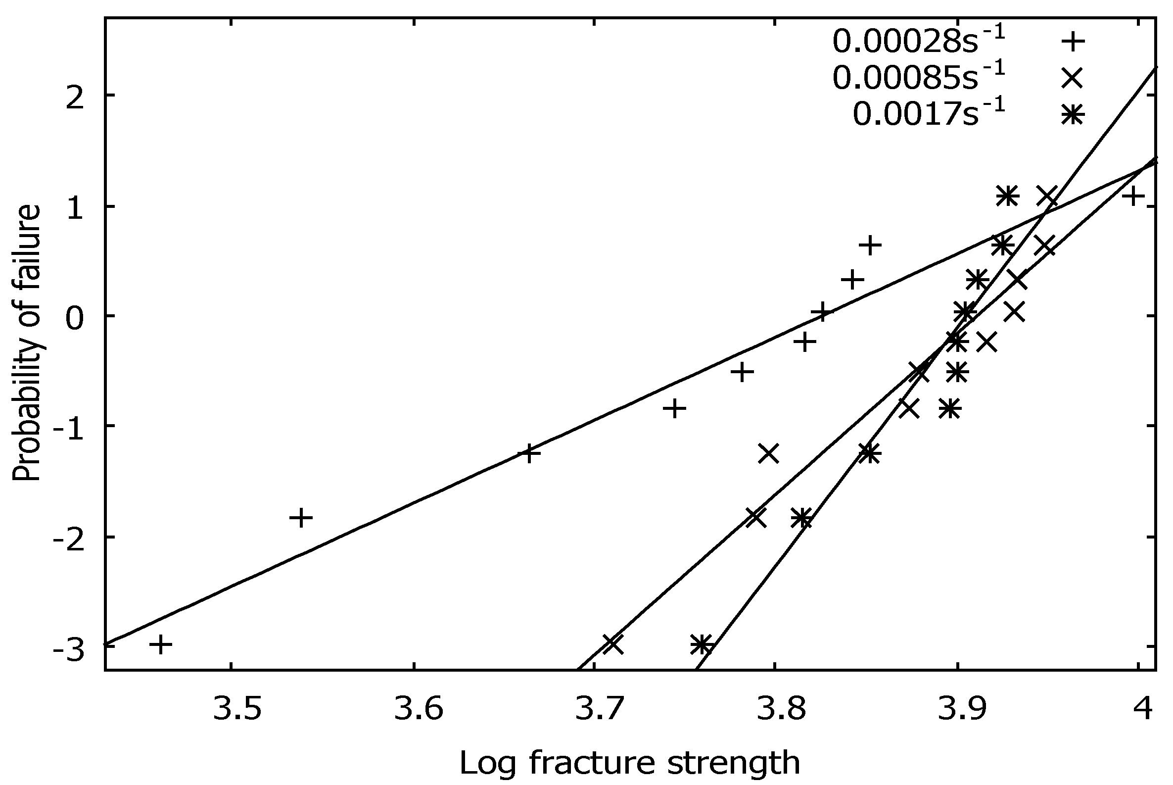 Jcs 04 00110 g009 Jcs 04 00110 g009